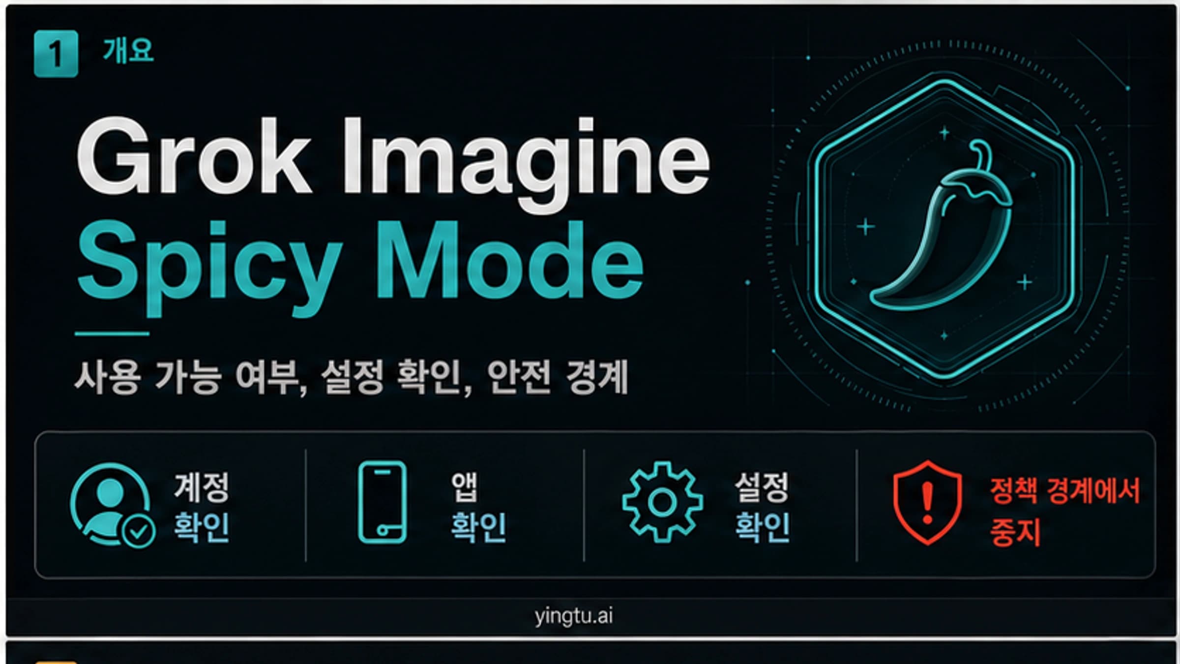 Grok Imagine Spicy Mode는 아직 되나: 설정 확인, 안 보이는 이유, 안전 경계