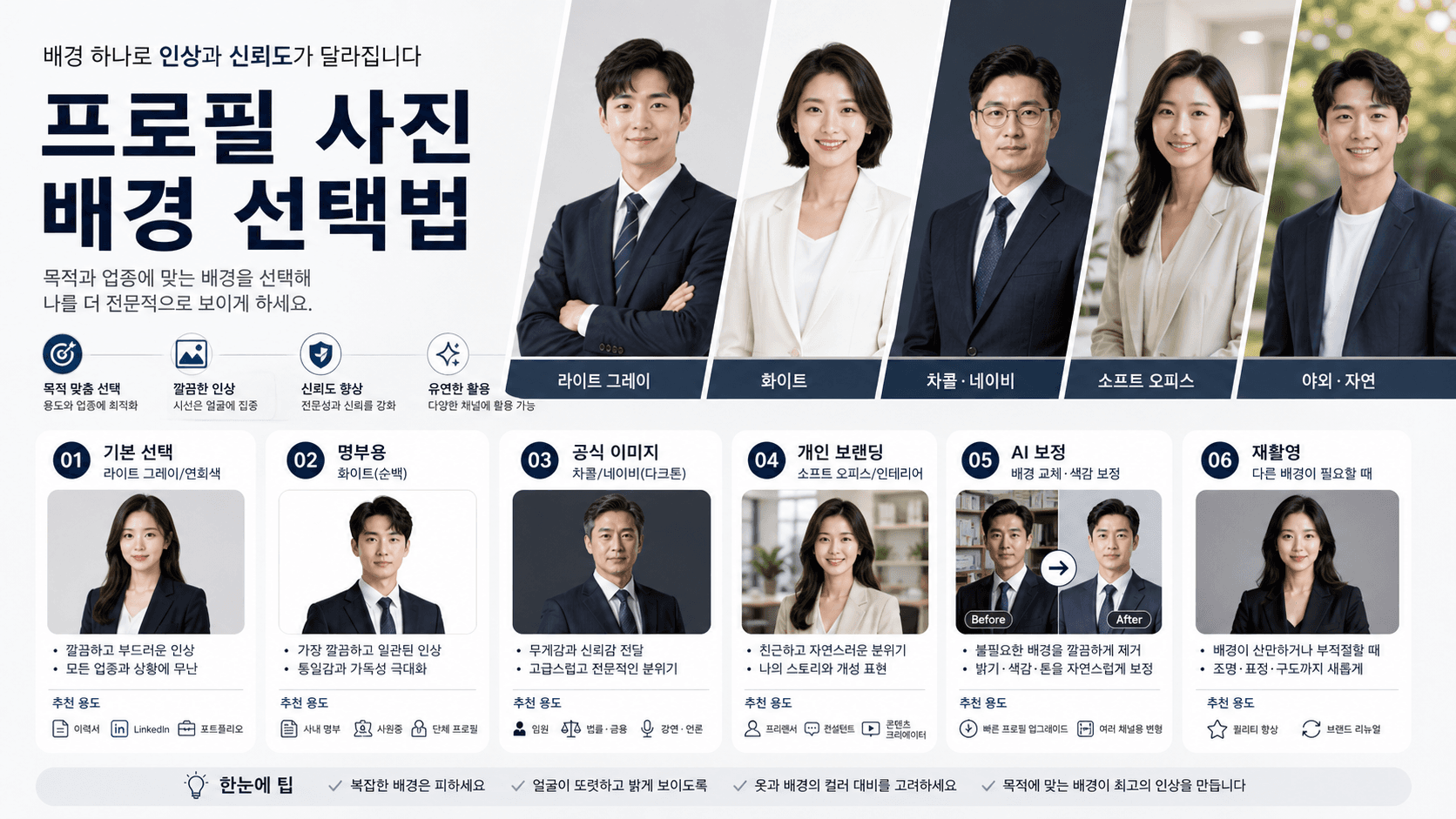 프로필 사진 배경 선택법: LinkedIn, 이력서, 팀 페이지, AI 배경 교체 기준