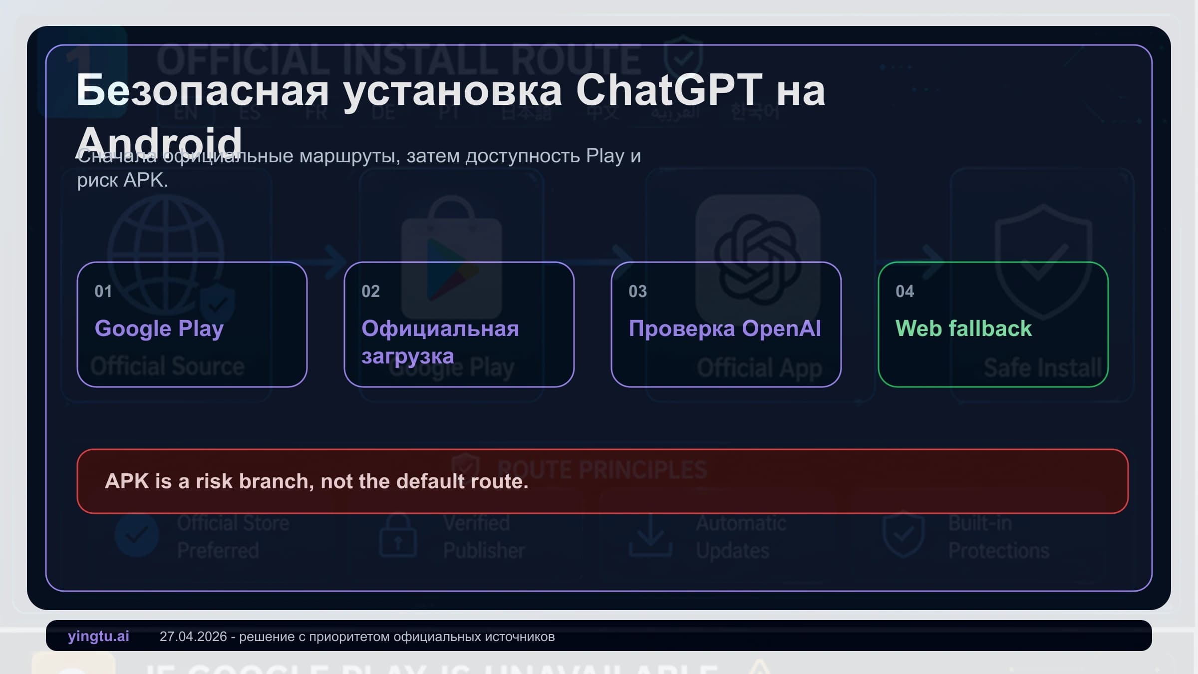 ChatGPT для Android 2026: официальная установка через Google Play и риск APK