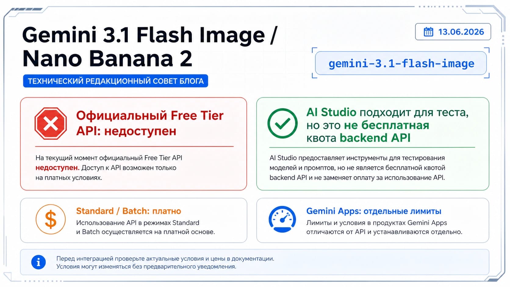 Доска доступа Gemini 3.1 Flash Image: официальный API без Free Tier, AI Studio как отдельный тестовый маршрут