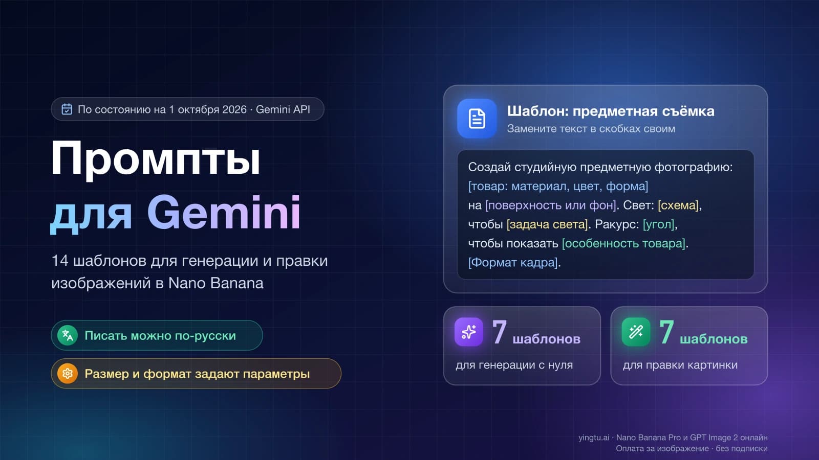 Промпты для Gemini: шаблон предметной съёмки с полями в квадратных скобках, 7 шаблонов для генерации с нуля и 7 для правки картинки