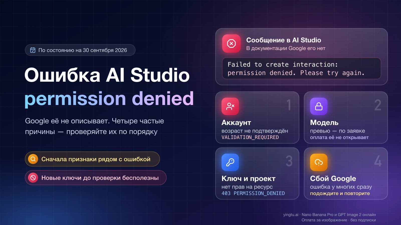 Текст ошибки «Failed to create interaction: permission denied» в AI Studio и четыре причины: аккаунт, модель, ключ и проект, сбой Google