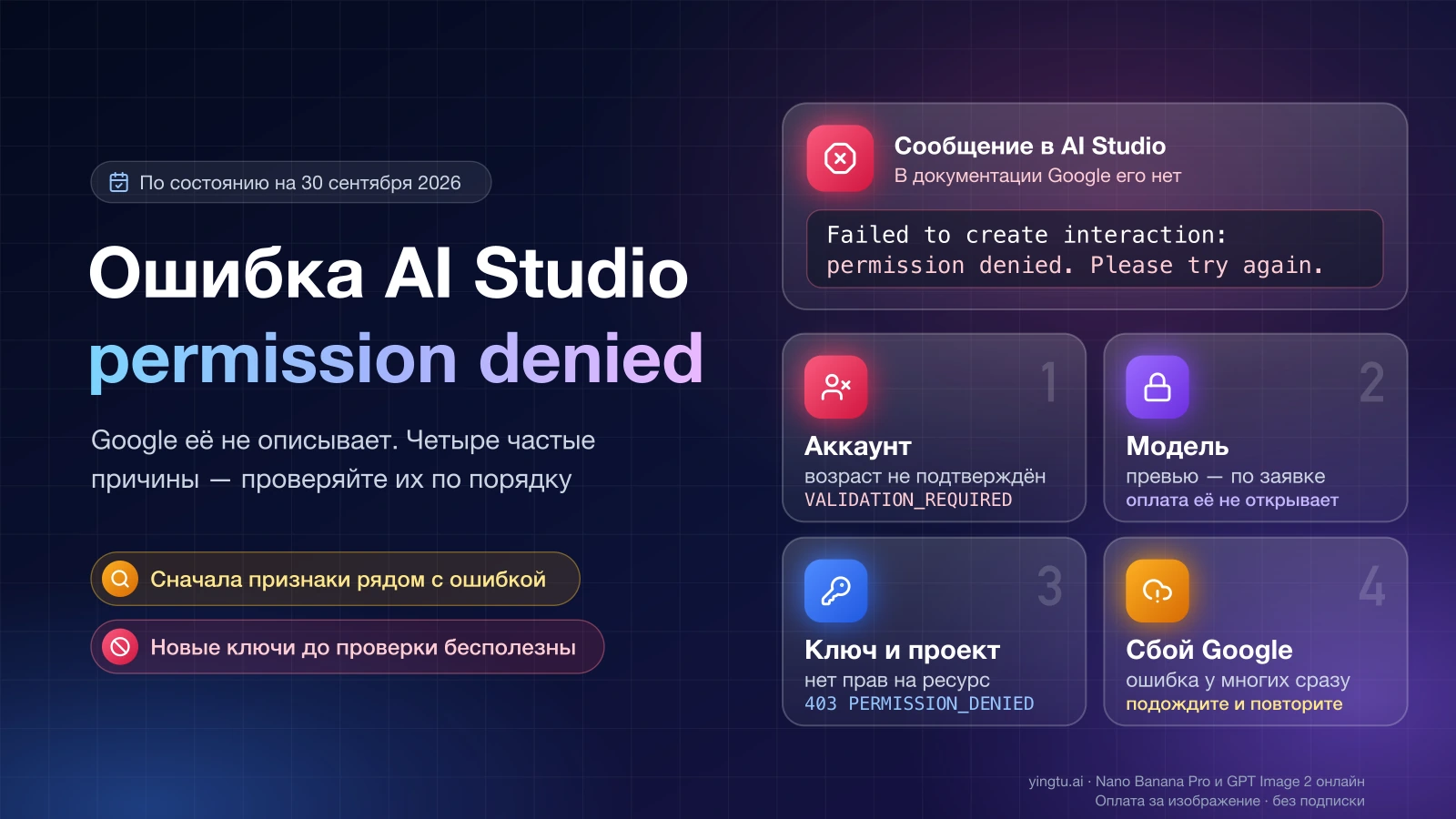 Текст ошибки «Failed to create interaction: permission denied» в AI Studio и четыре причины: аккаунт, модель, ключ и проект, сбой Google