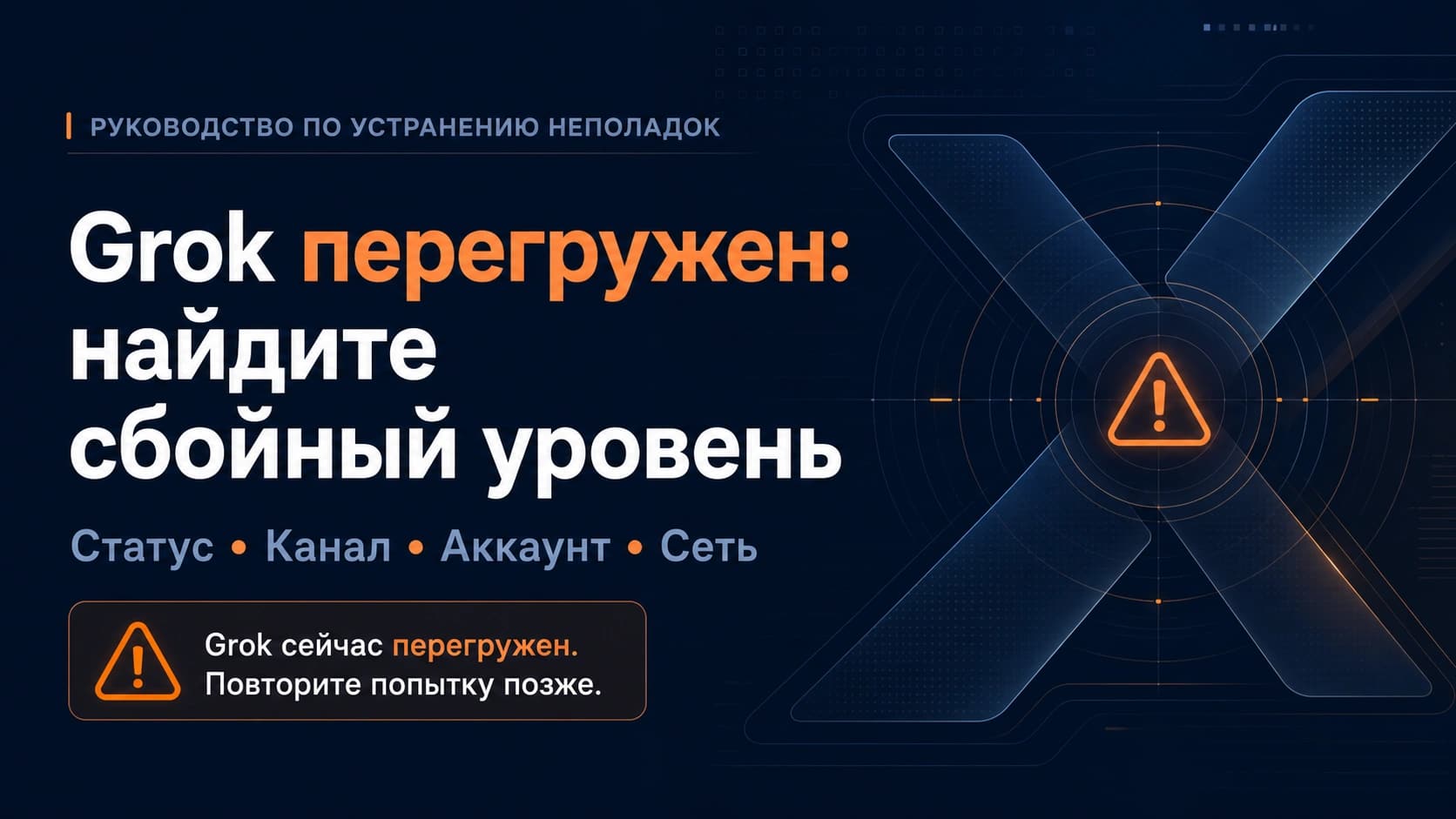 Grok пишет о высокой нагрузке: что проверить до покупки плана