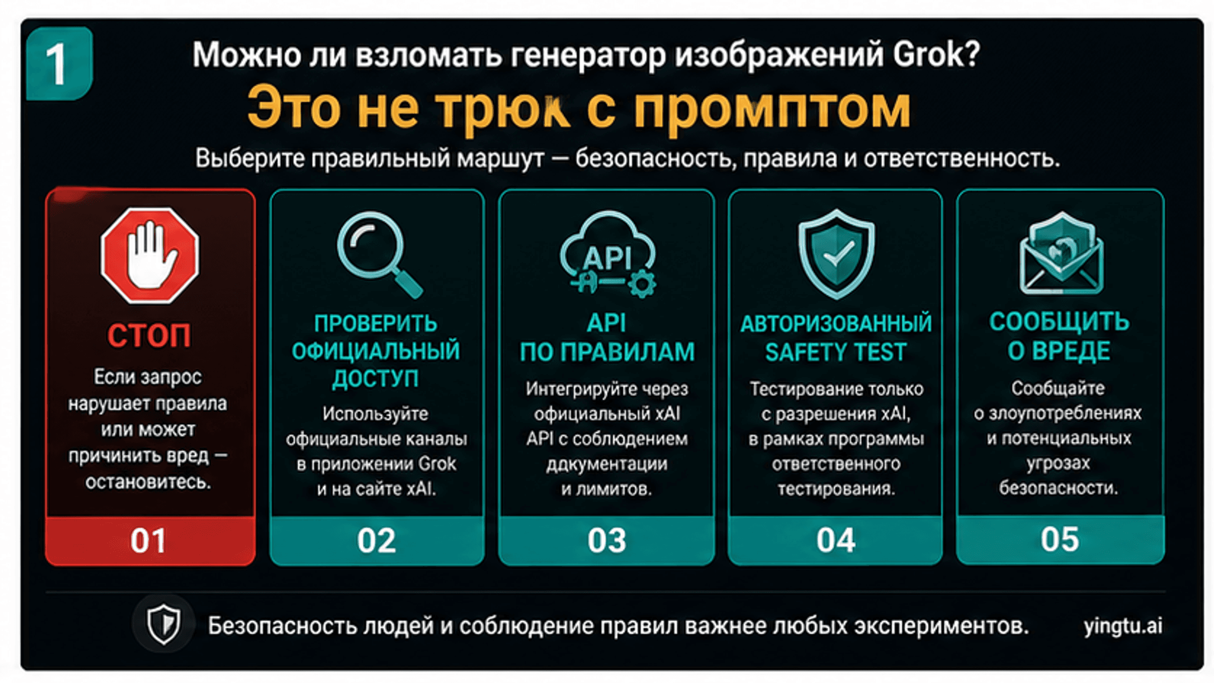 Джейлбрейк генератора изображений Grok: что не пробовать и какой безопасный путь выбрать