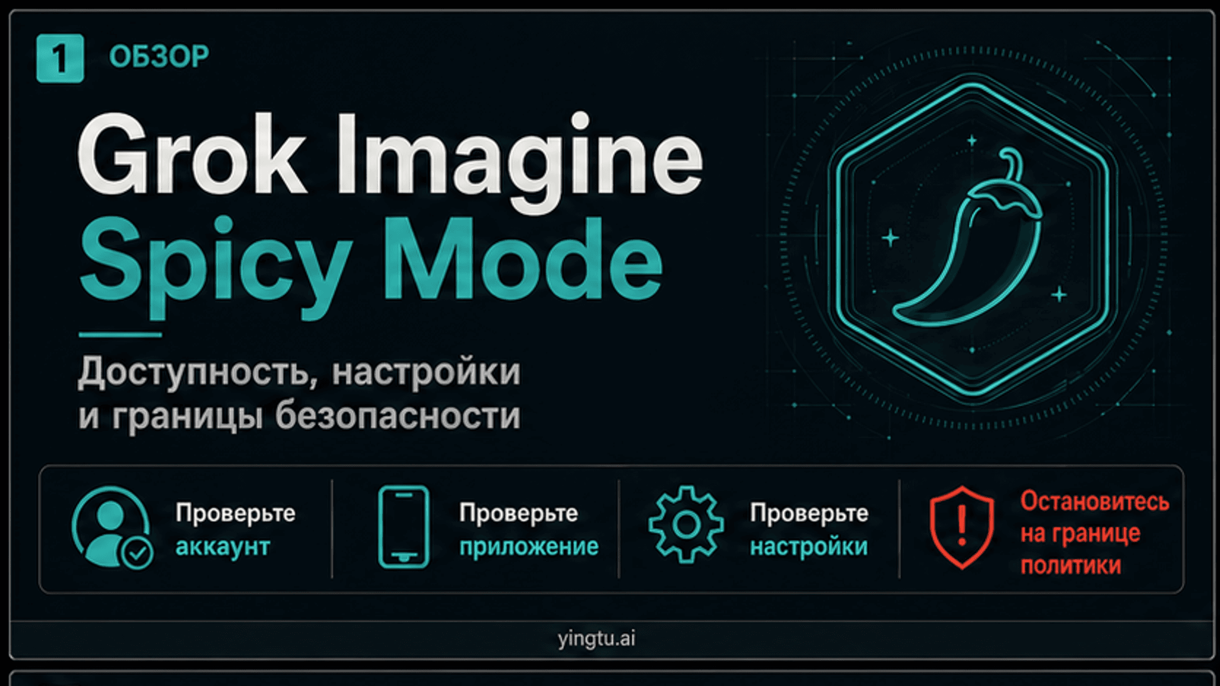 Grok Imagine Spicy Mode: доступ, настройки и безопасные границы