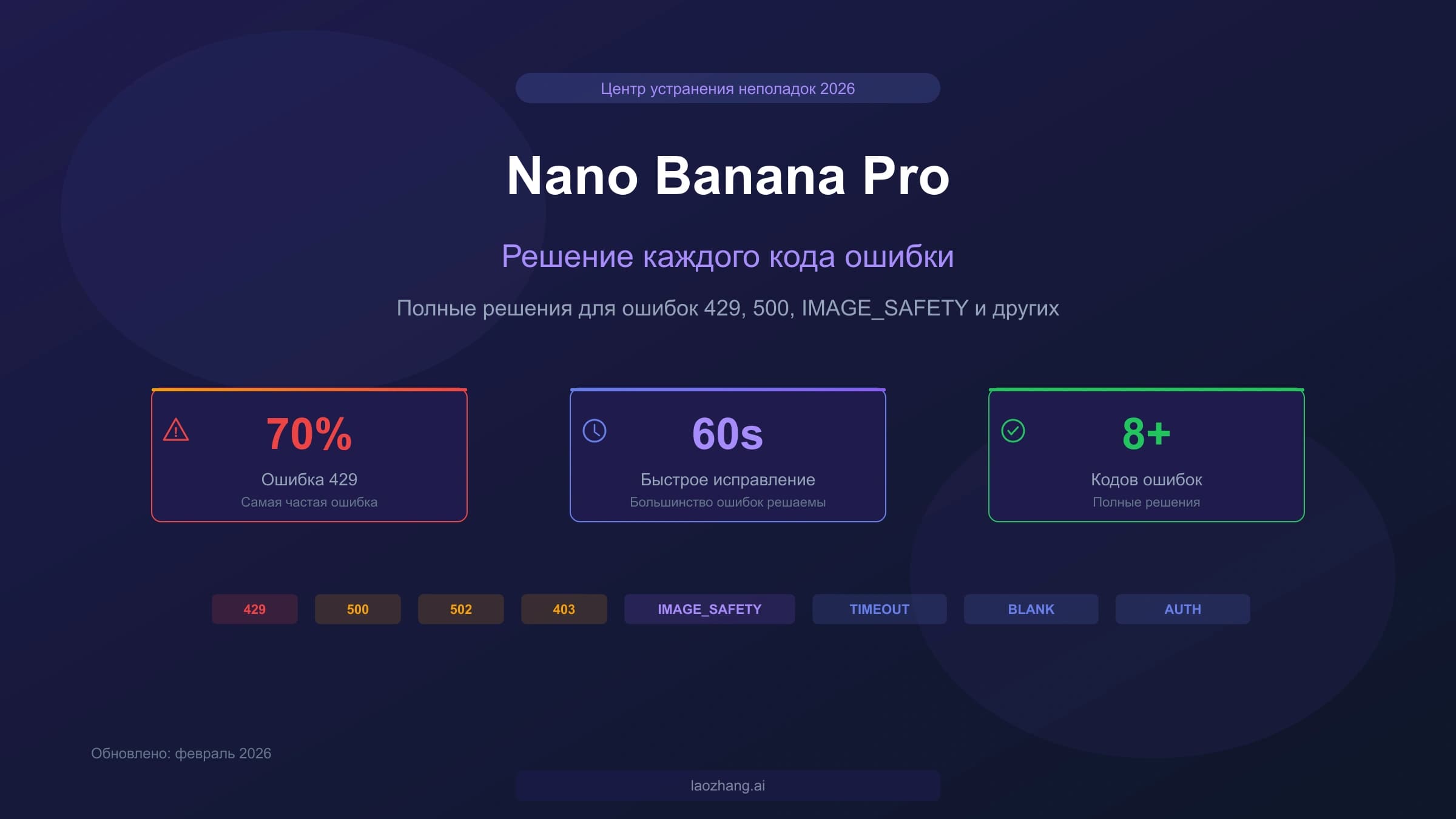 Устранение неполадок Nano Banana Pro: исправление всех кодов ошибок с проверенными решениями (2026)