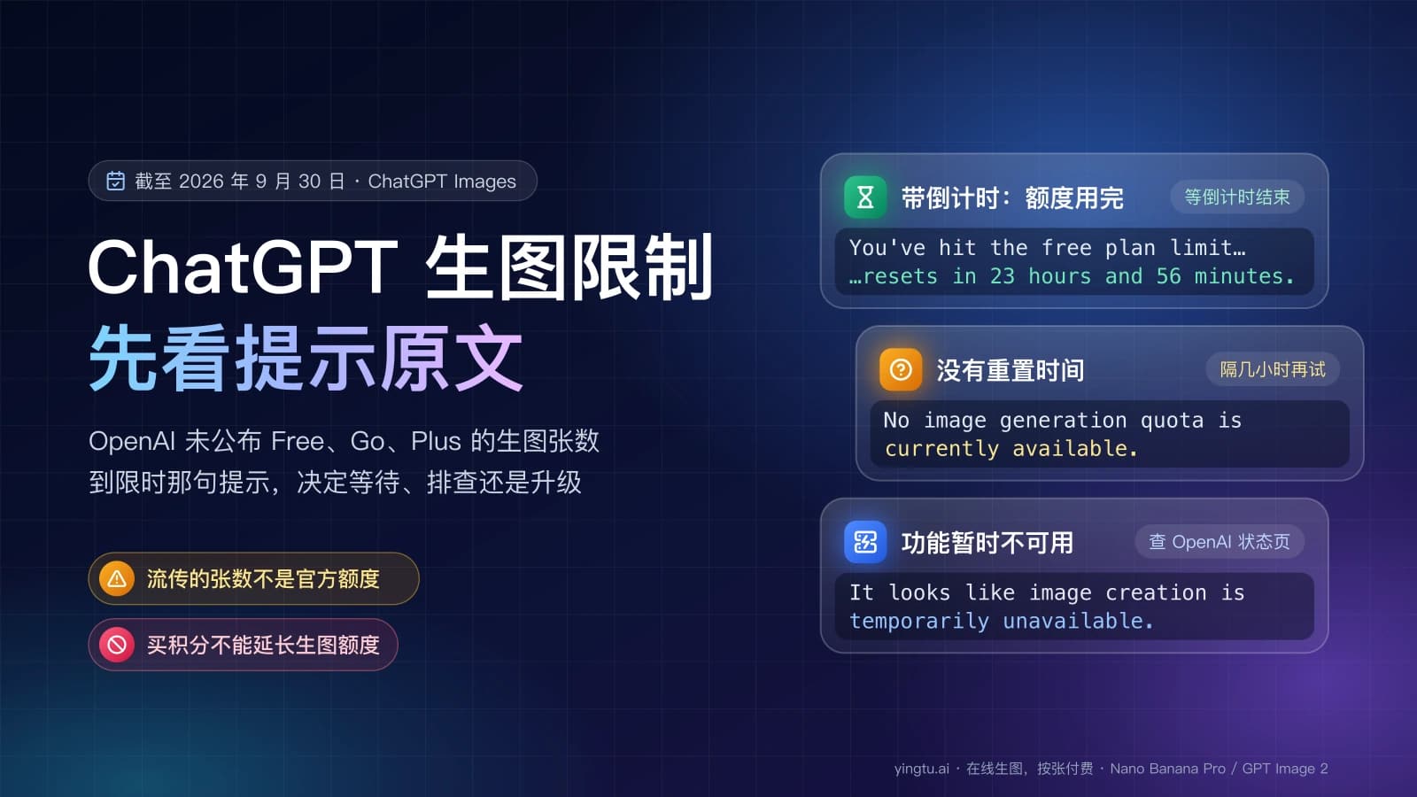 ChatGPT 生图限制封面:三句英文到限提示原文,分别对应等倒计时、隔几小时再试和查 OpenAI 状态页