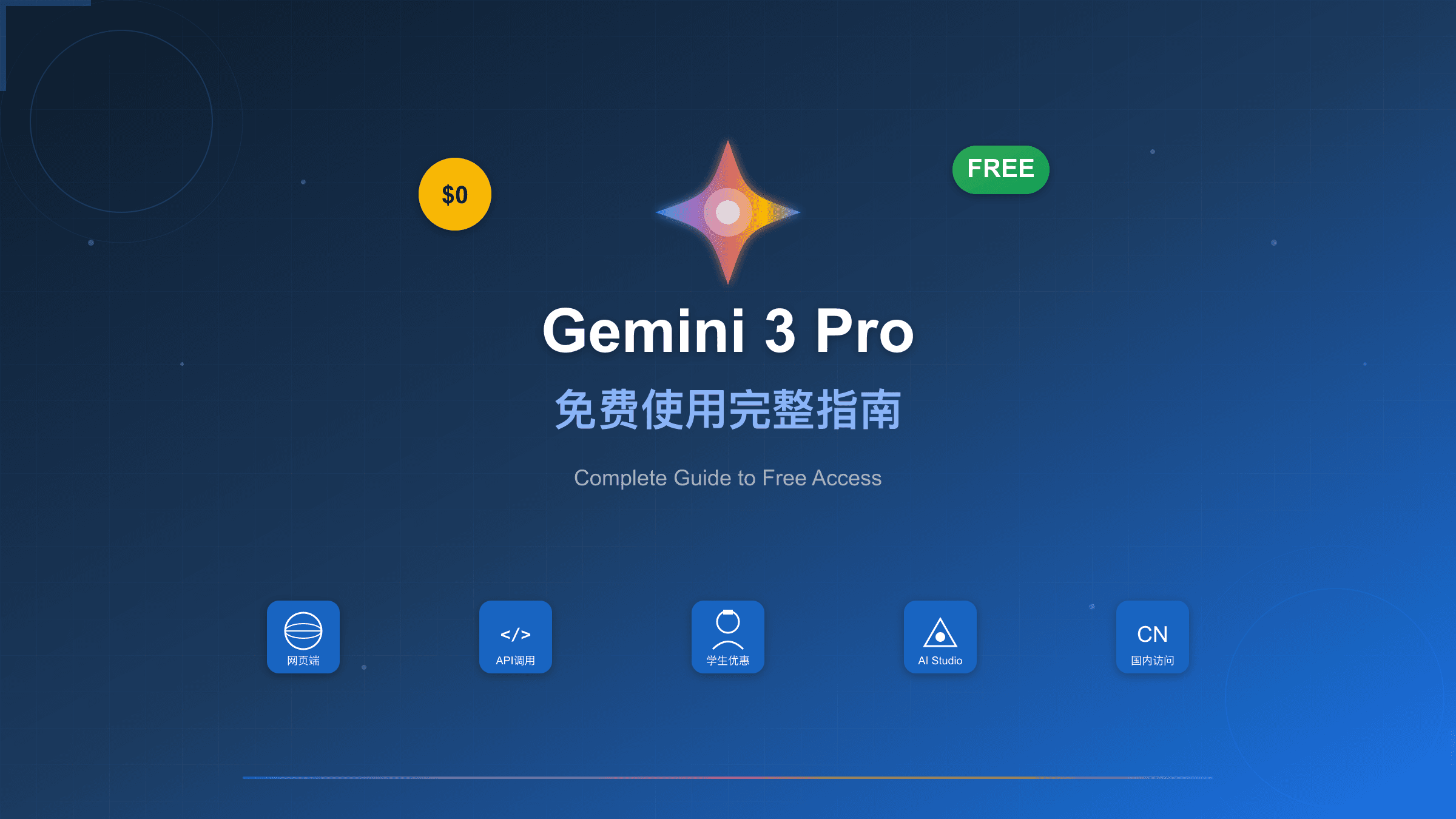 Gemini 3 Pro免费使用完整指南:7种方法+API额度详解【2026最新】