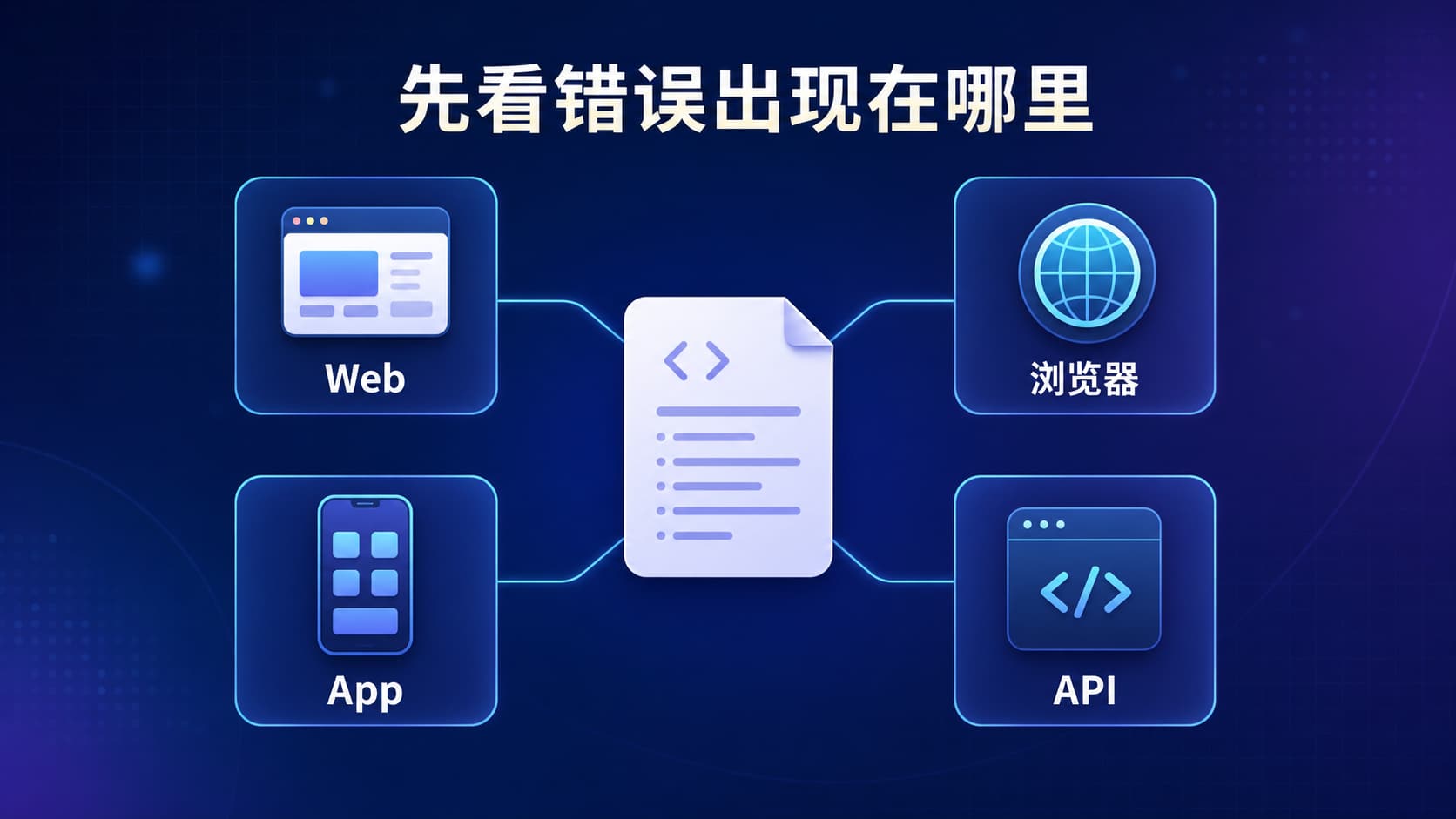 Gemini 连接失败排查:先识别 Web、浏览器、App 或 API 表面