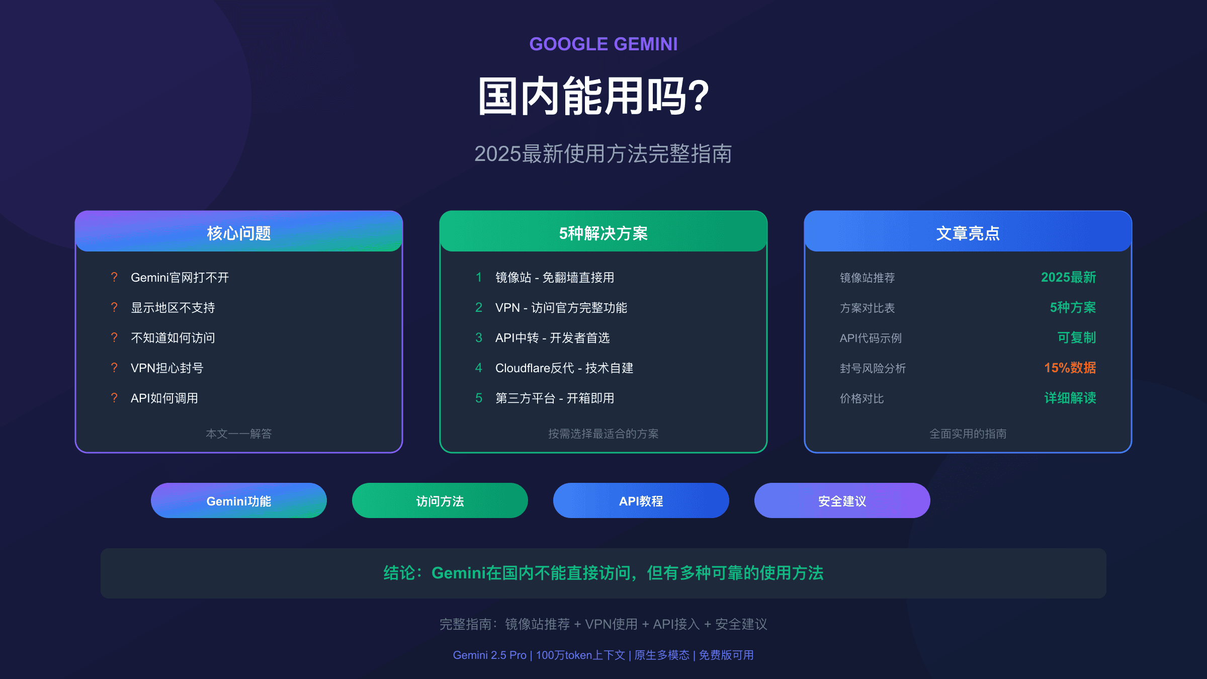 Gemini国内能用吗?2025最新使用方法完整指南(含API教程)