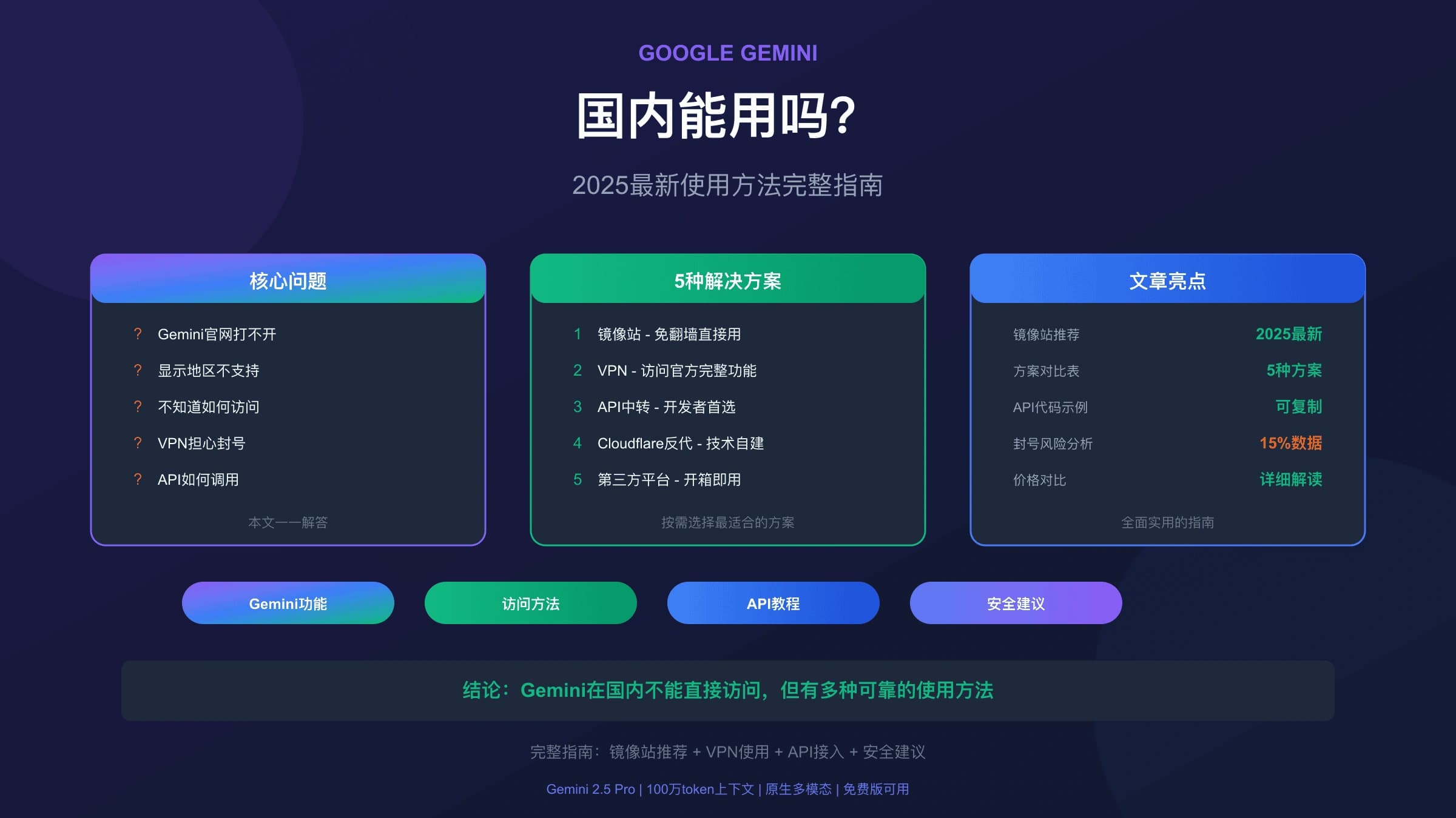 Gemini国内能用吗?2025最新使用方法完整指南(含API教程)