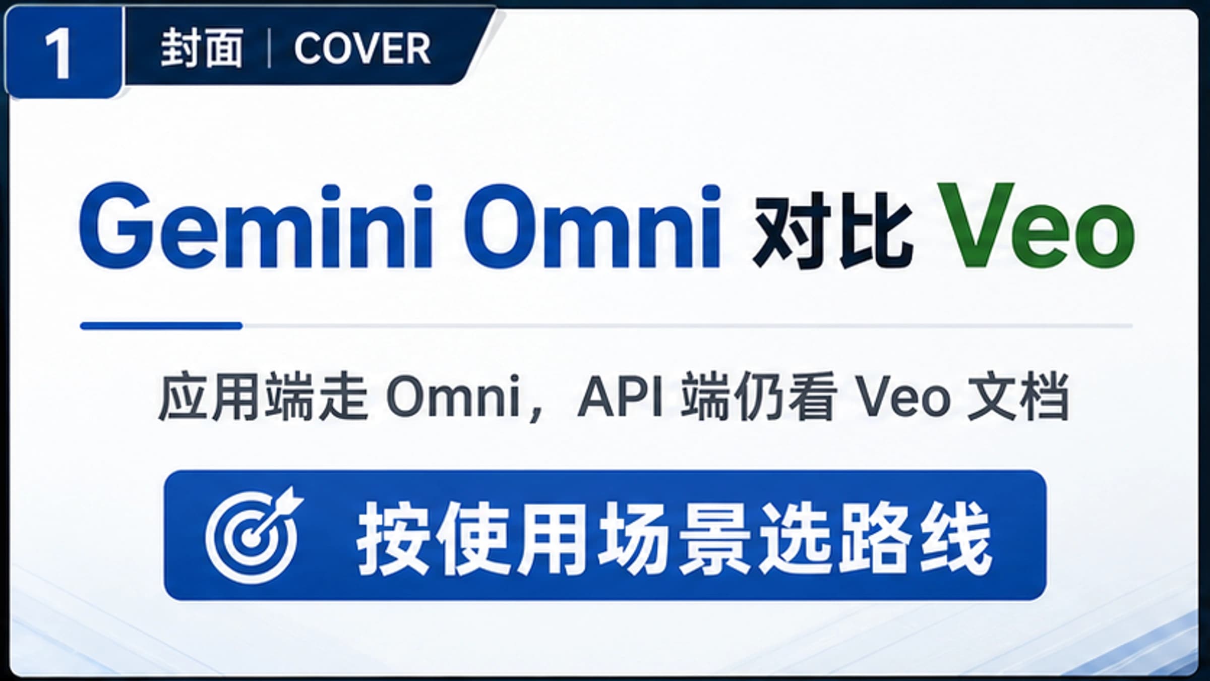 Gemini Omni 和 Veo 有什么区别:应用内已替代,API 仍看 Veo 路线