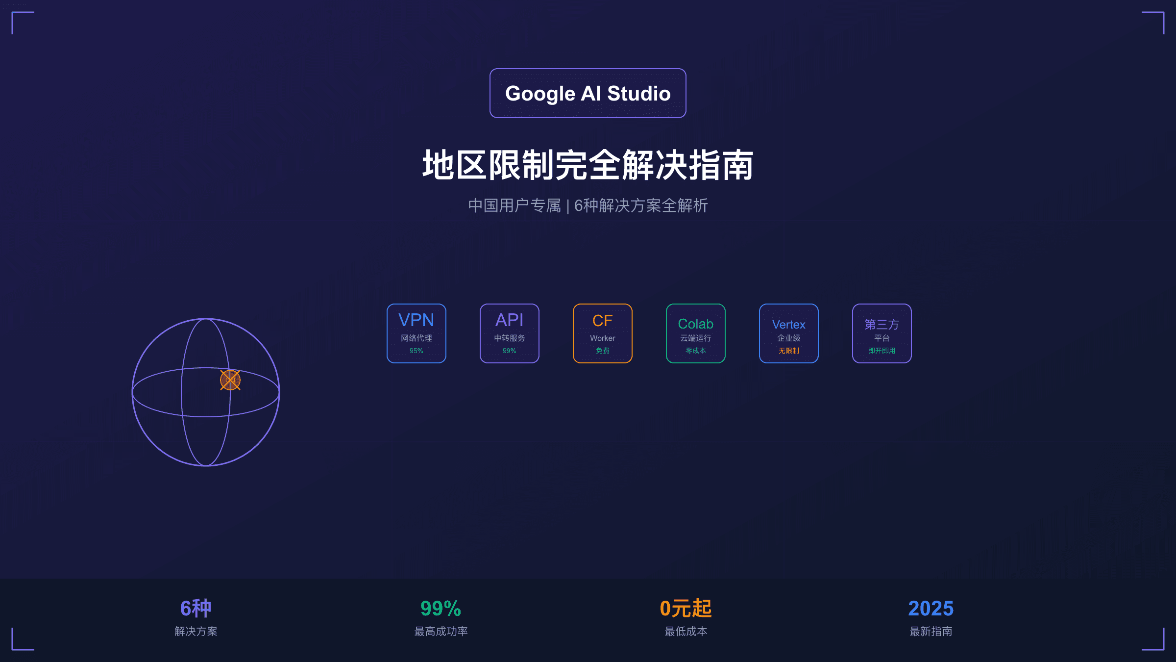 Google AI Studio地区限制完全解决指南:6种方案对比与实操教程【2026最新】