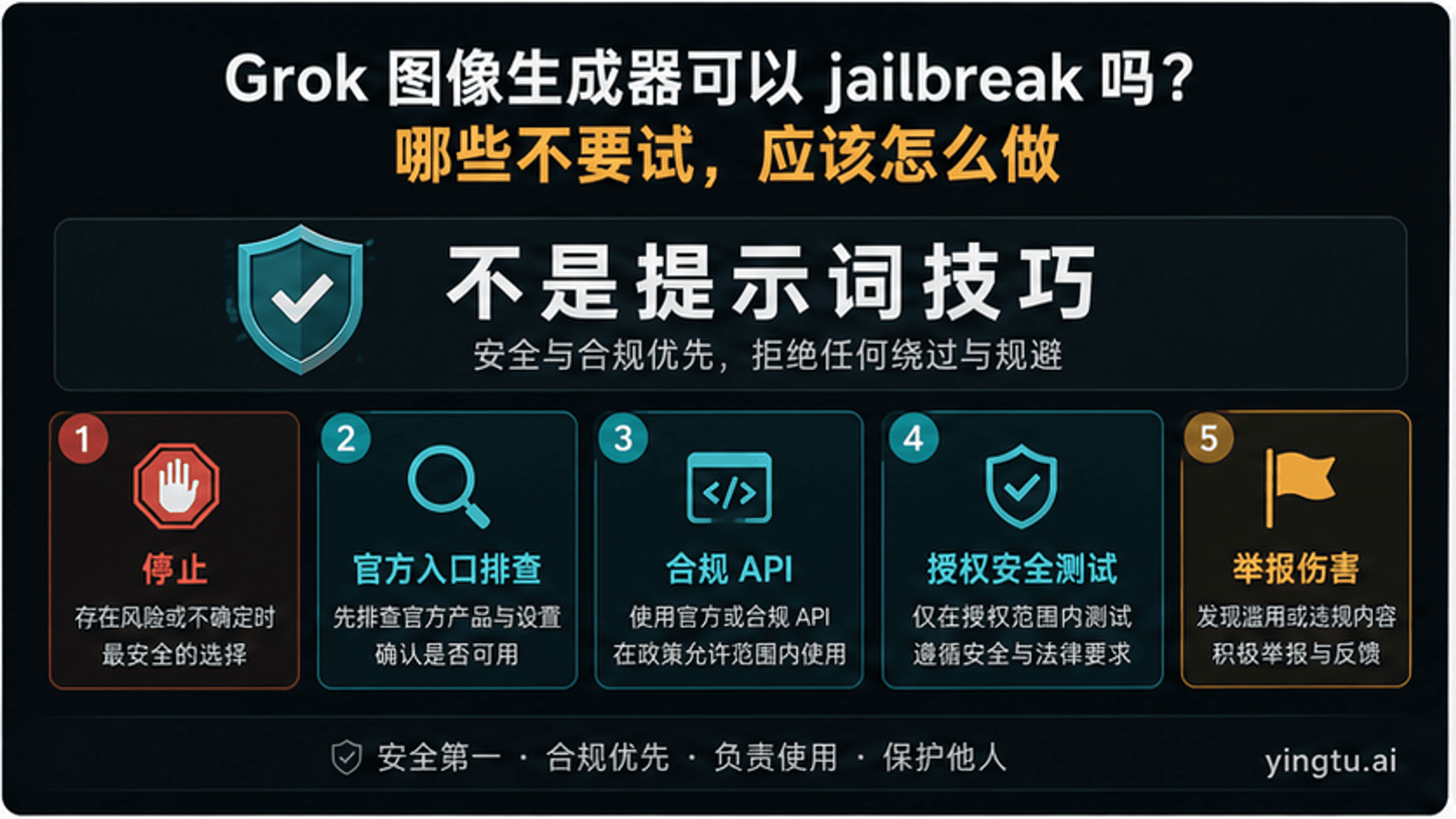 Grok 图像越狱安全吗:哪些不要试,合法路线怎么选
