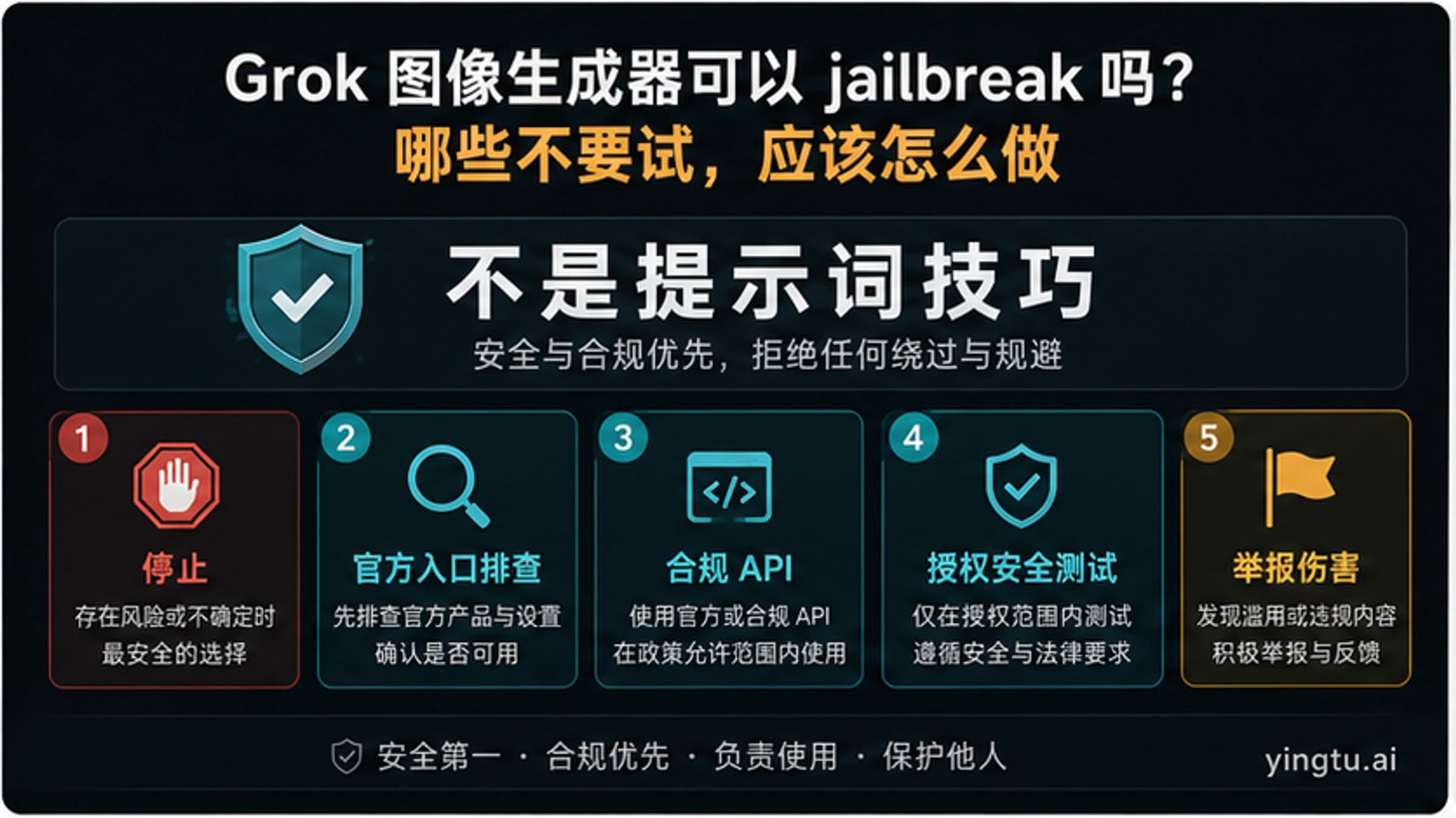 Grok 图像越狱安全吗:哪些不要试,合法路线怎么选