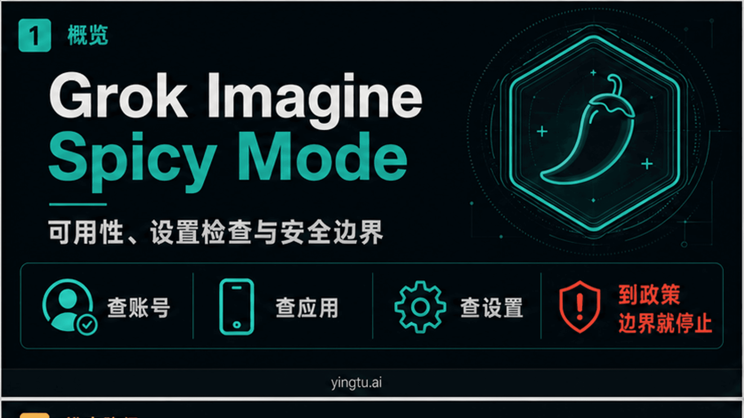 Grok Imagine Spicy Mode 还可用吗:设置检查、缺失原因与安全边界
