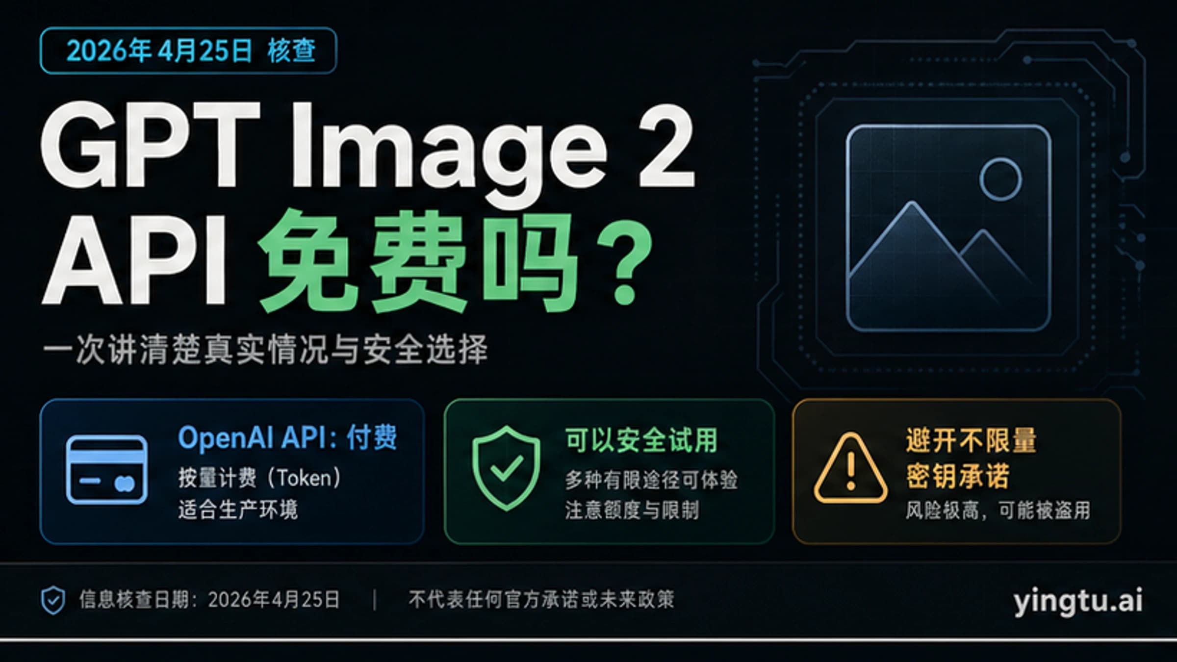 GPT Image 2 API 免费路线合约图,区分官方付费 API 和安全测试入口
