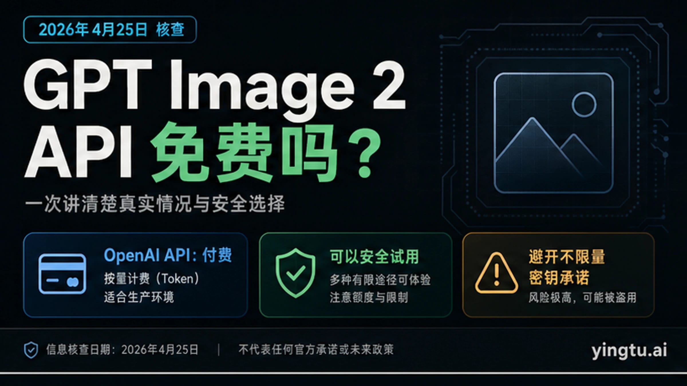GPT Image 2 API 免费路线合约图,区分官方付费 API 和安全测试入口