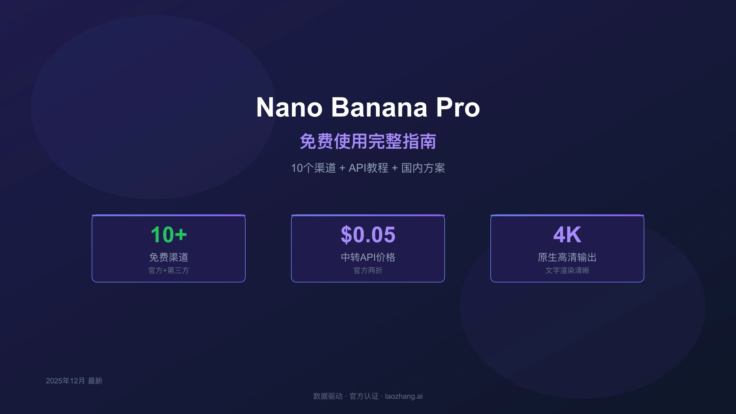 Nano Banana Pro free access decision map for Gemini App, AI Studio, Gemini API billing, 4K output, and gateway trials
