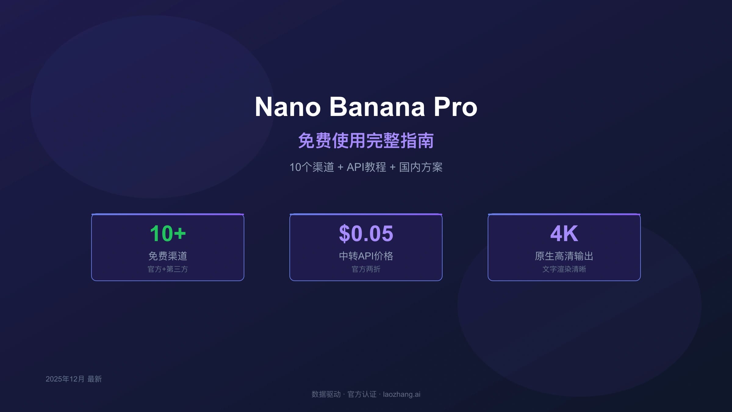 Nano Banana Pro free access decision map for Gemini App, AI Studio, Gemini API billing, 4K output, and gateway trials