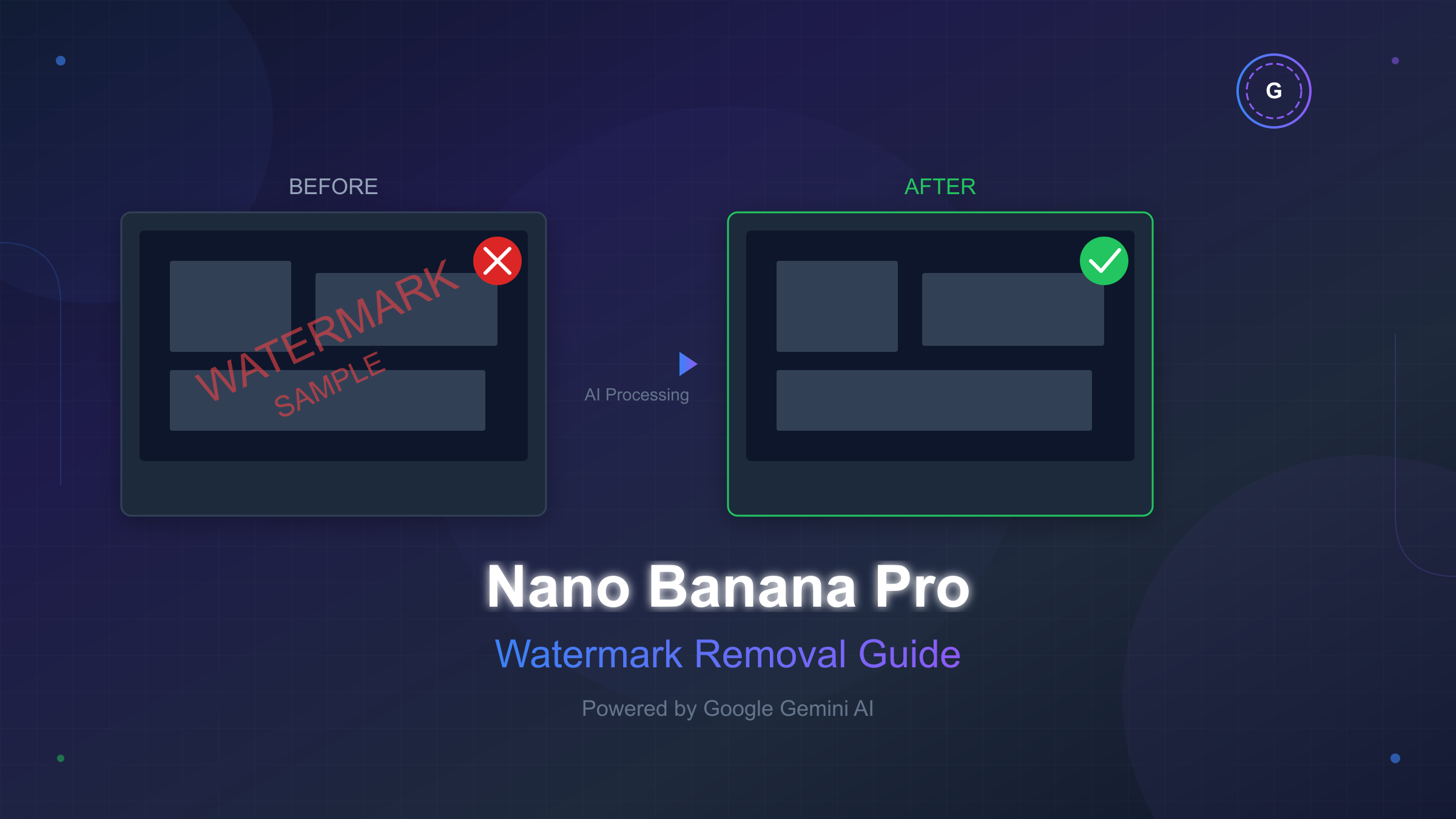 Nano Banana Pro去水印完整指南:5种方法获取无水印AI图片【2026实测】