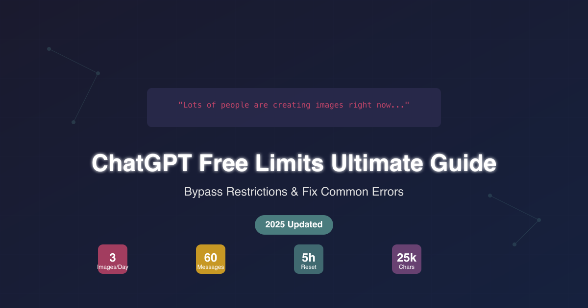 ChatGPT Free Limits Complete Guide: Fix 'Lots of People Creating Images' Error (2025)