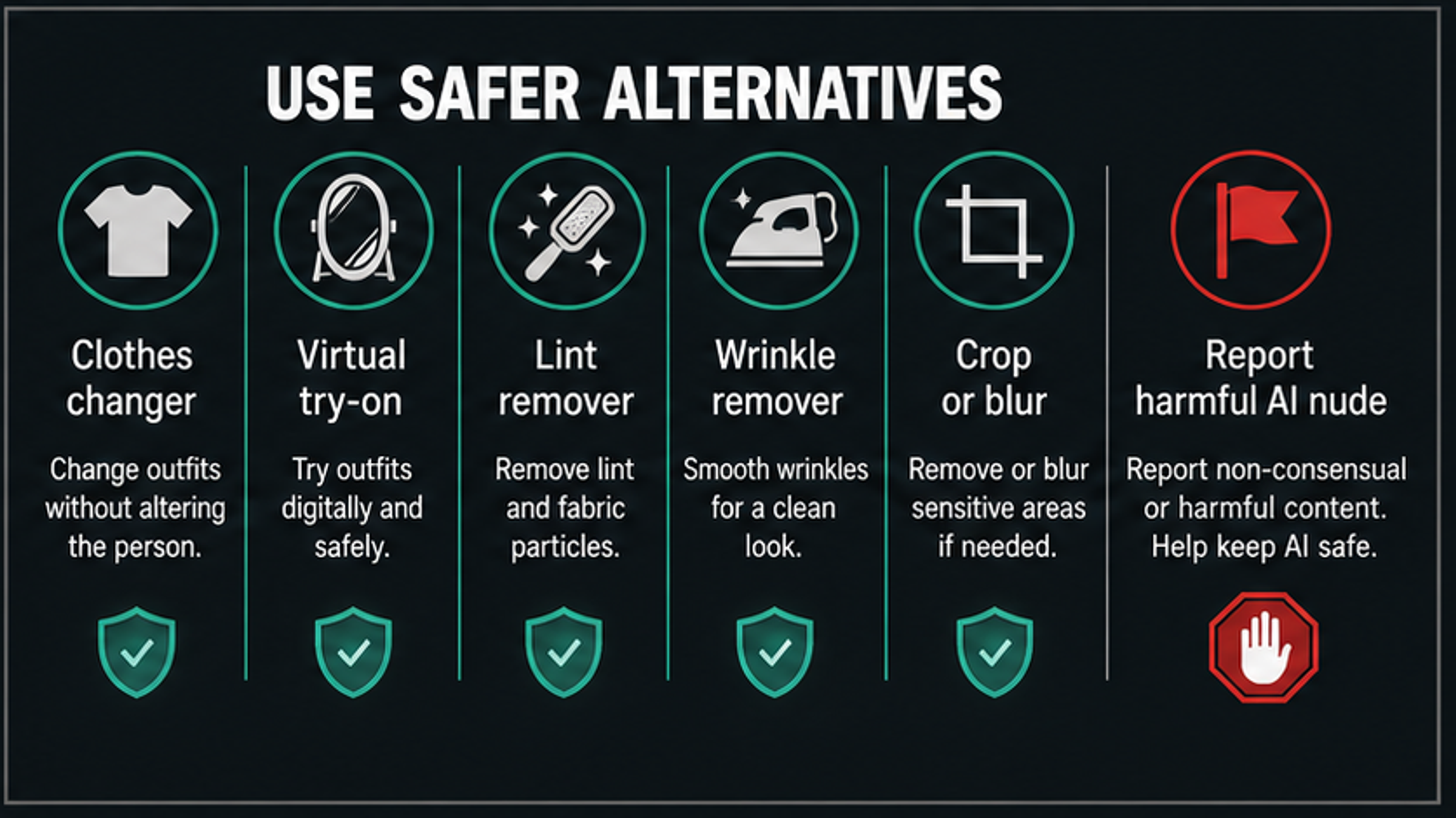 Safer AI clothing edit alternatives