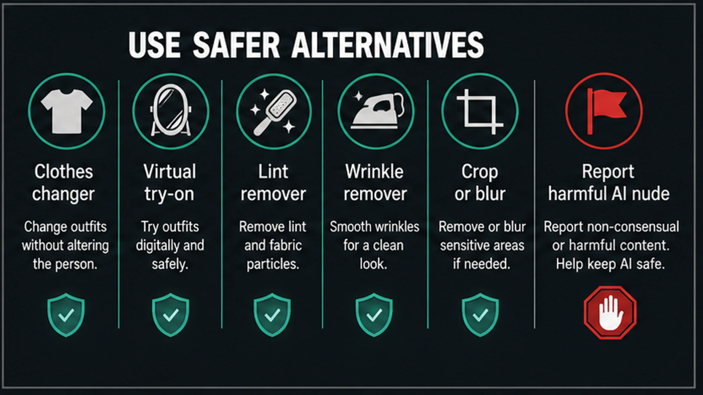 Safer AI clothing edit alternatives