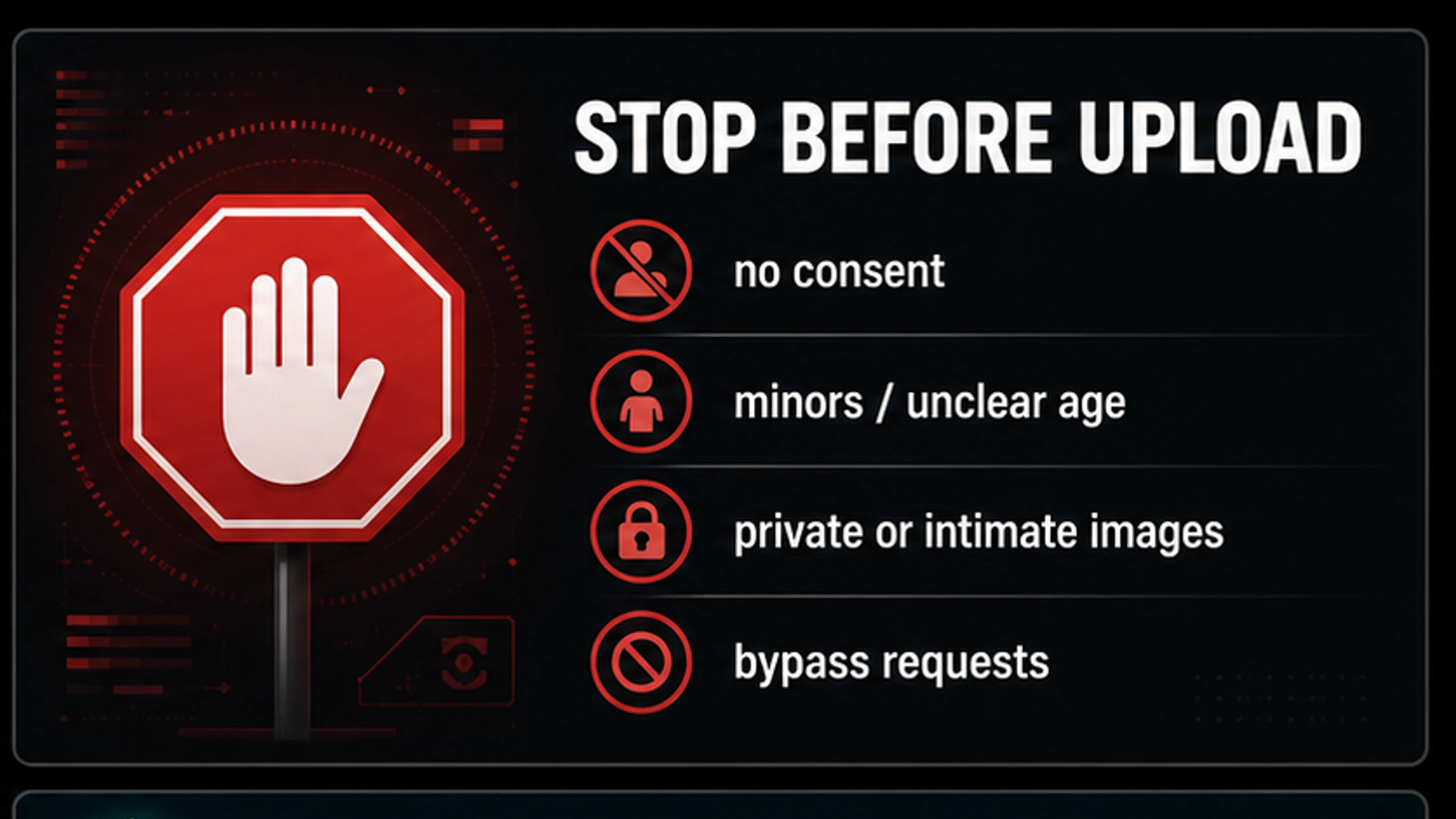 Hard-stop upload boundary board covering no consent, minors, private images, and bypass requests
