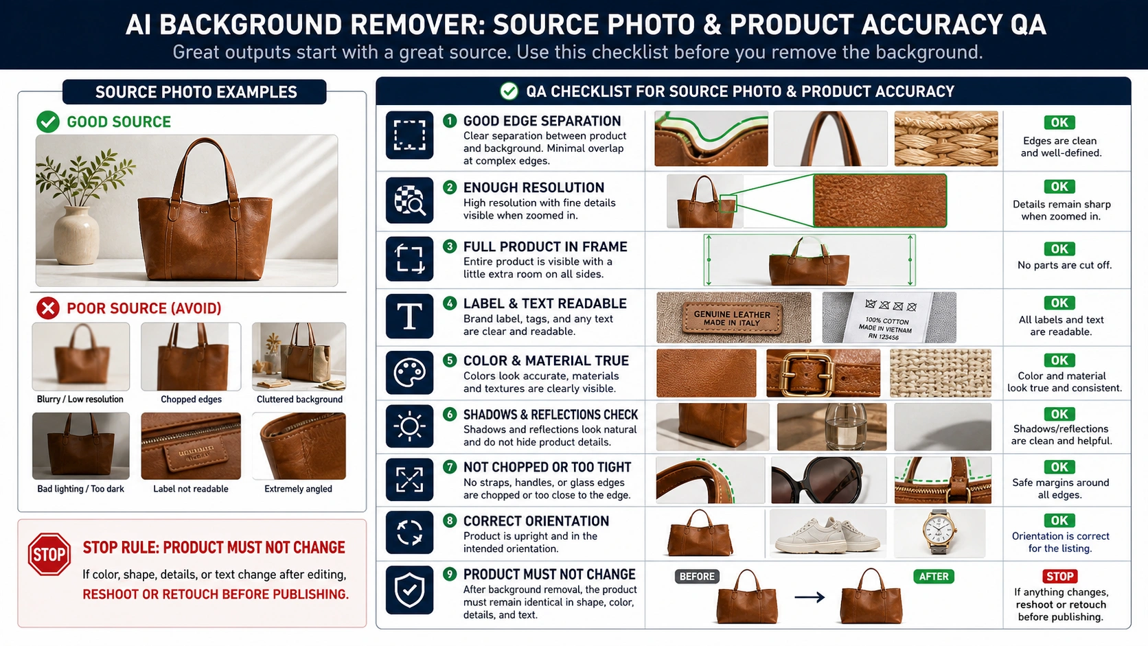 Source photo and product accuracy checklist before using AI background removal.