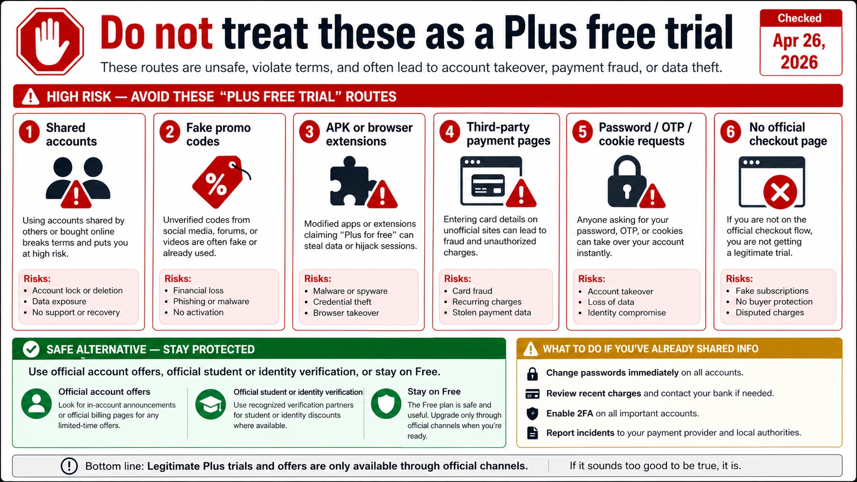 Unsafe route stoplist for fake ChatGPT Plus free trial offers