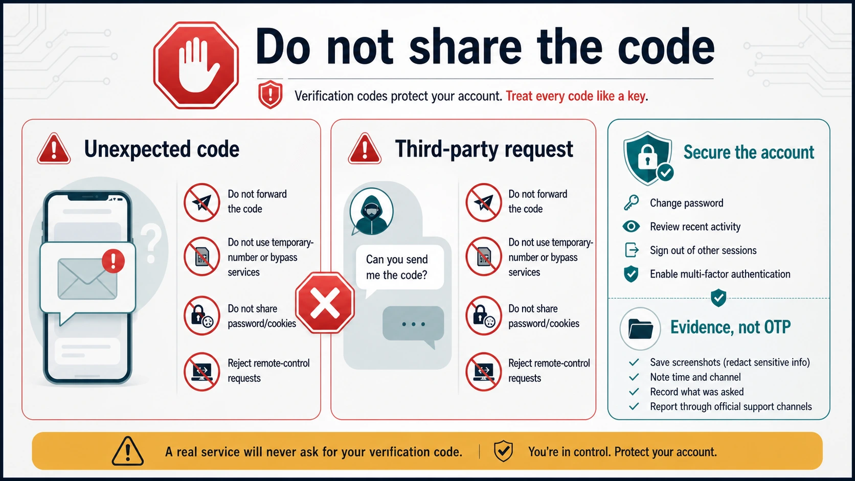 Security stop rules for unexpected ChatGPT codes and third party code requests