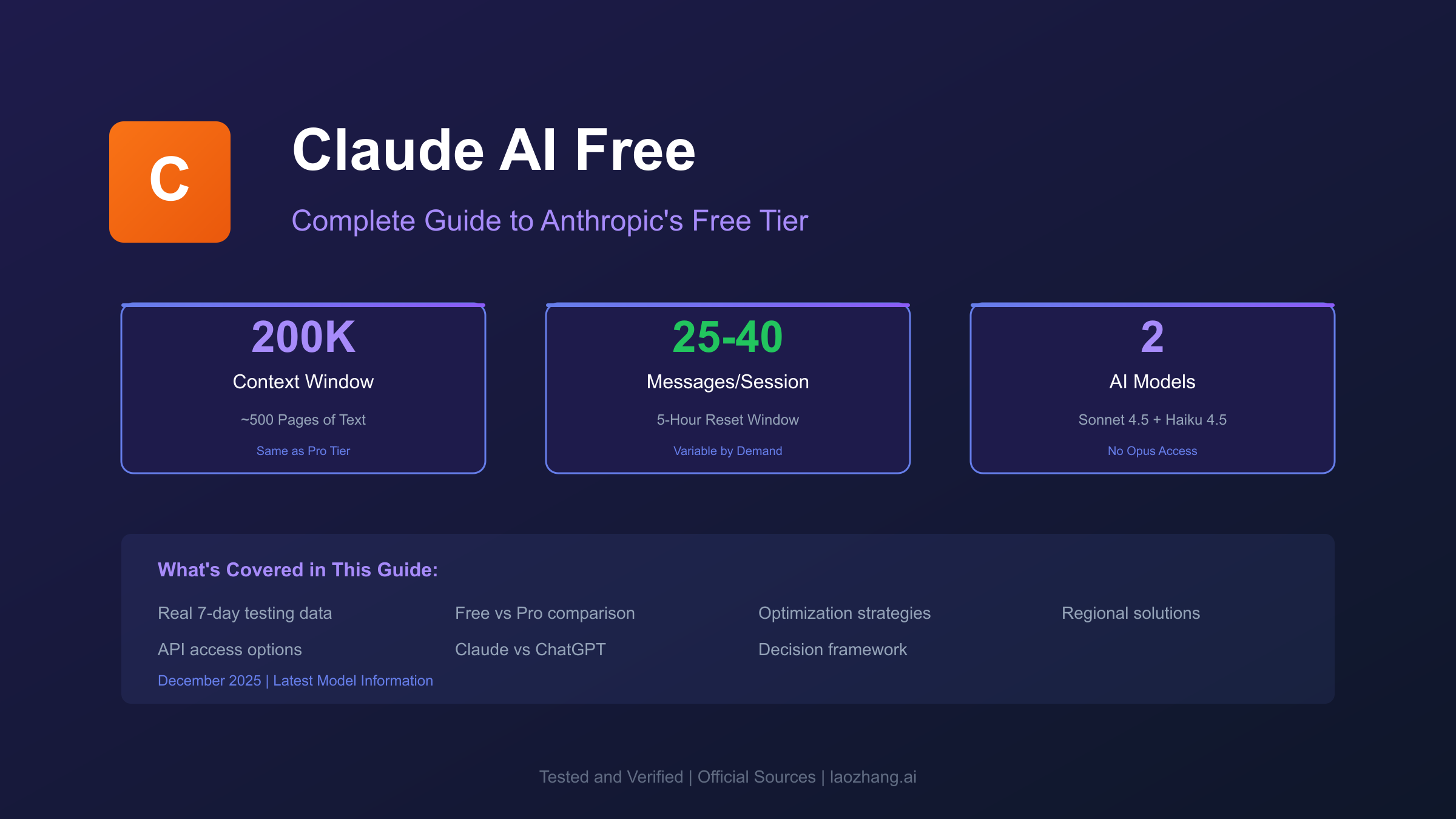 Claude AI Free Complete Guide 2025