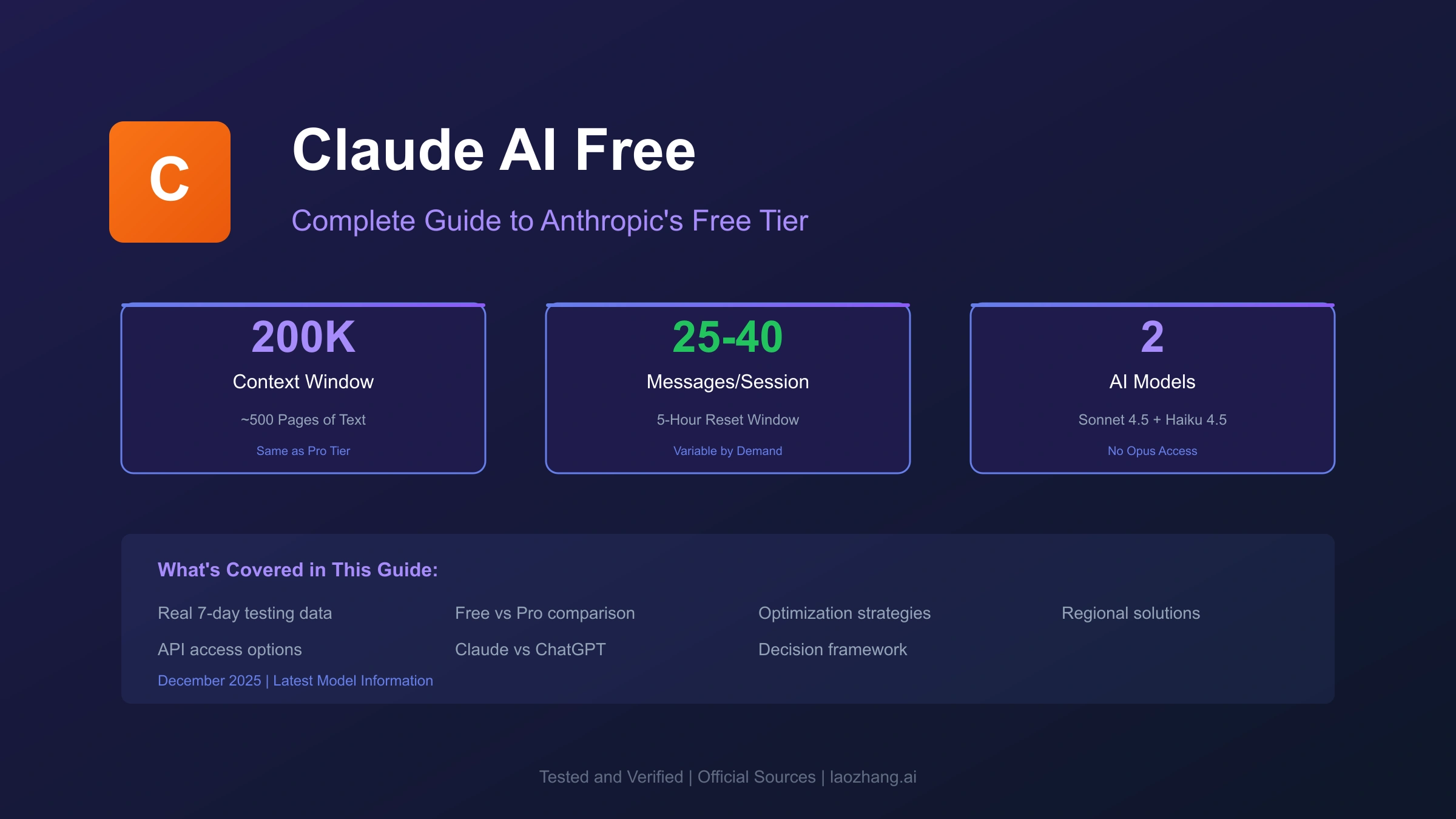 Claude AI Free: Complete Guide to Anthropic Free Tier, Limits & Optimization (2025)