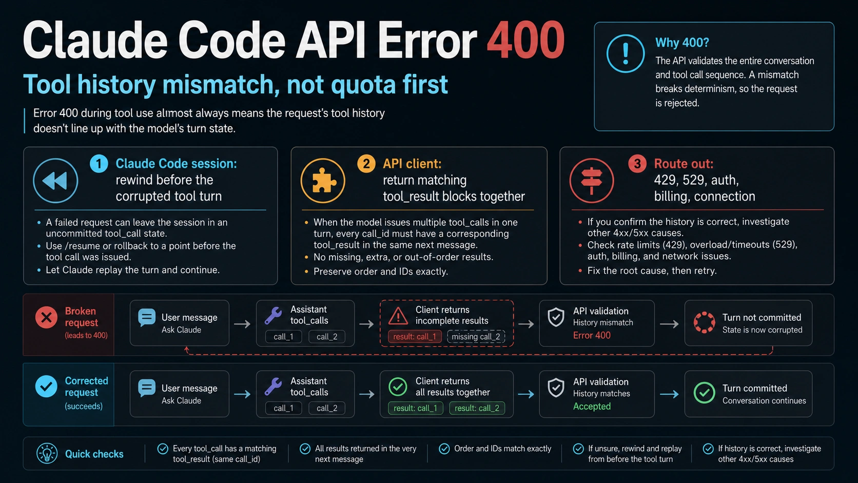 Claude Code API Error 400: Fix Tool Use Concurrency Issues Without Losing the Session
