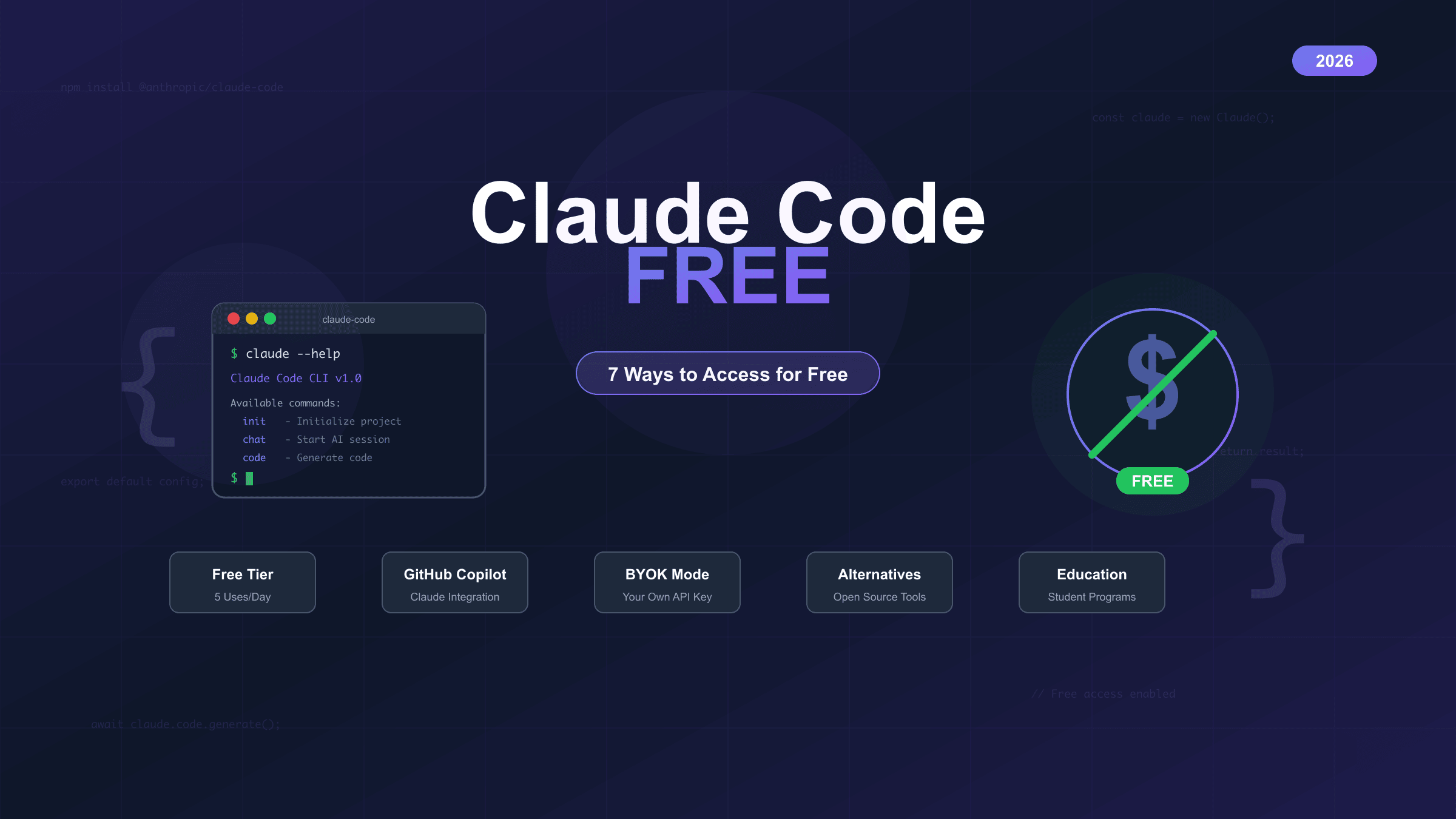 Claude Code Free Access Guide - Complete pricing breakdown and 7 free methods