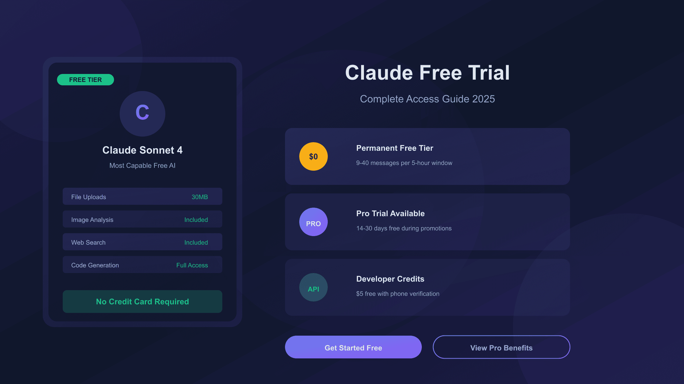 Claude AI free trial and free tier access guide for 2025