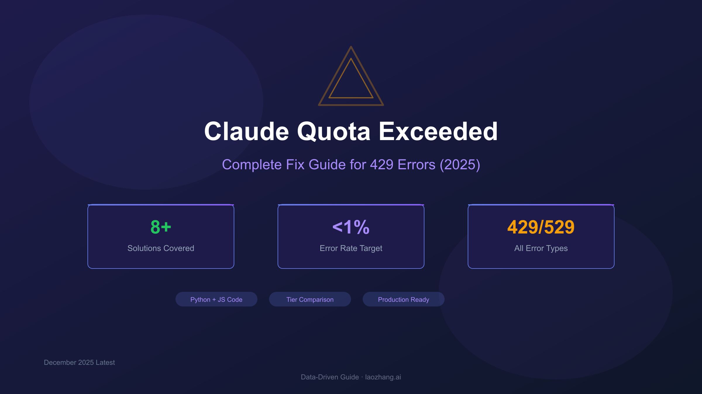 Claude Rate Limit Solutions Overview