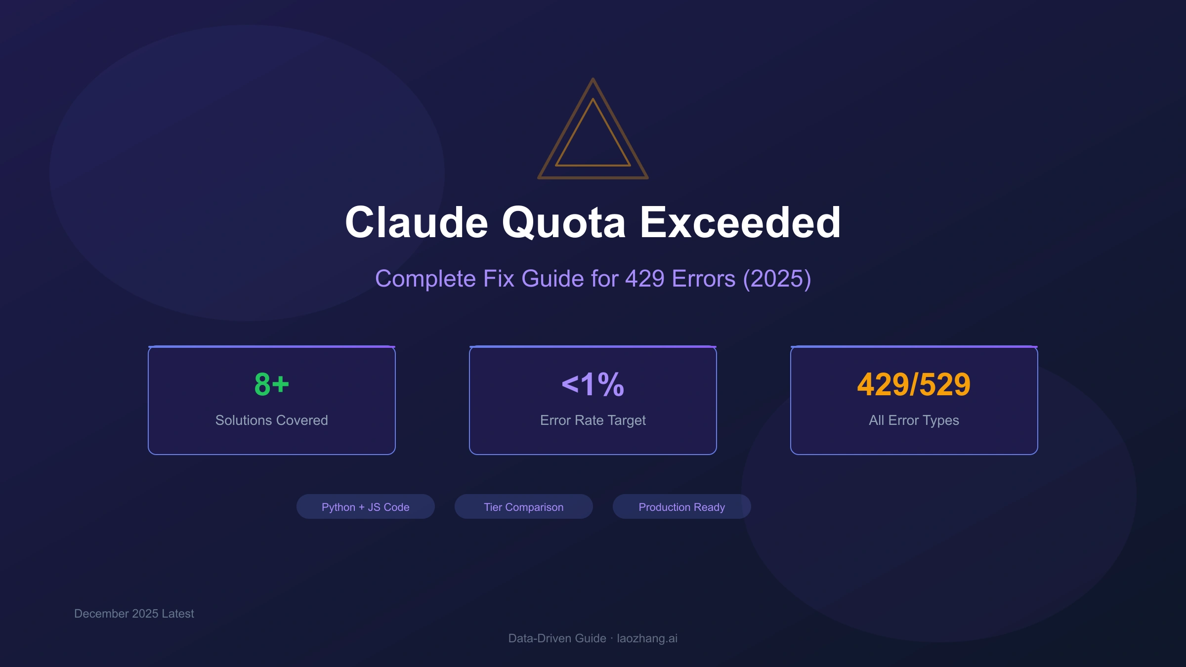 Claude User Has Exceeded Quota: Complete Fix Guide for 429 Errors (2025)