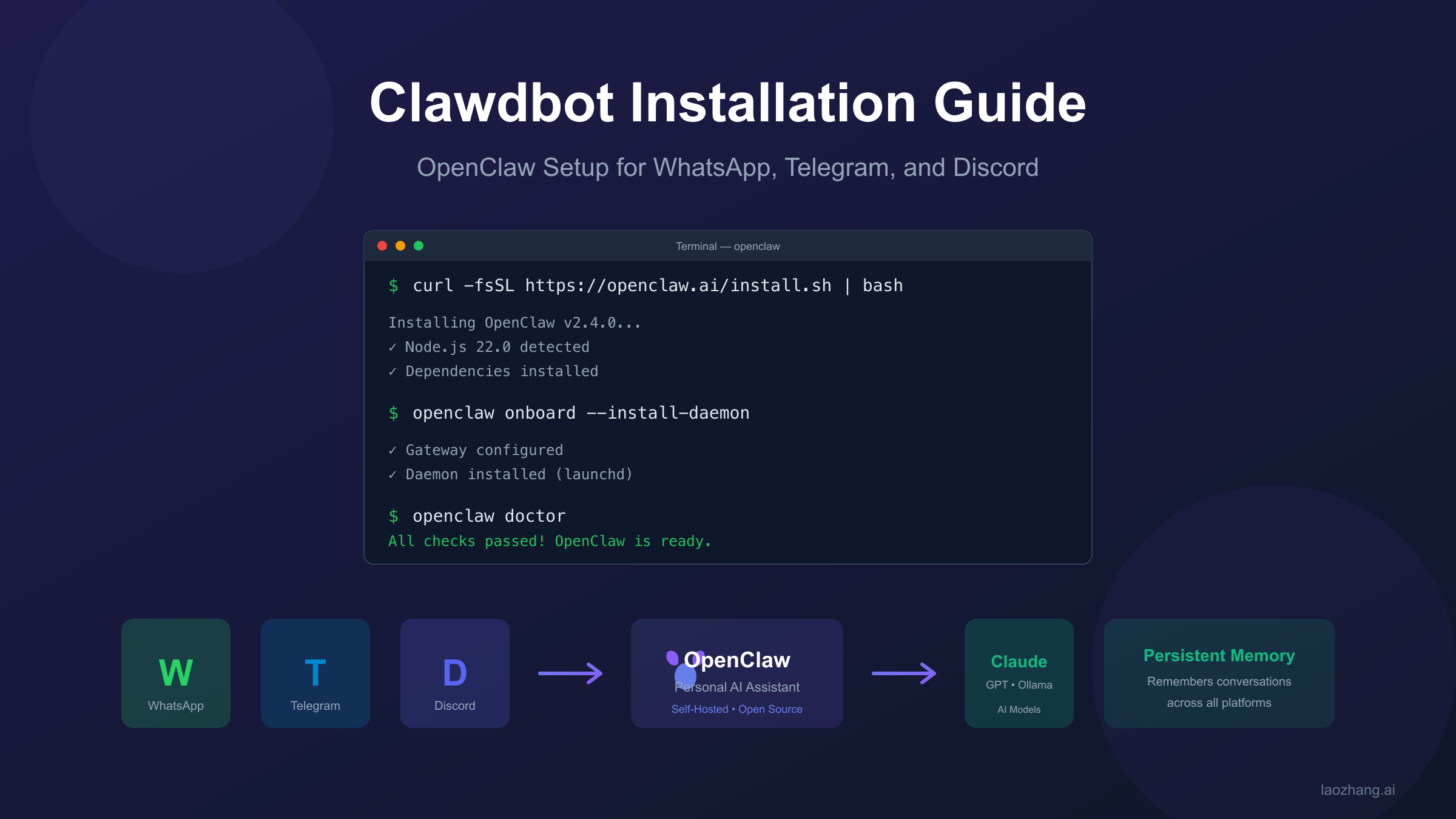 Clawdbot OpenClaw Installation Guide