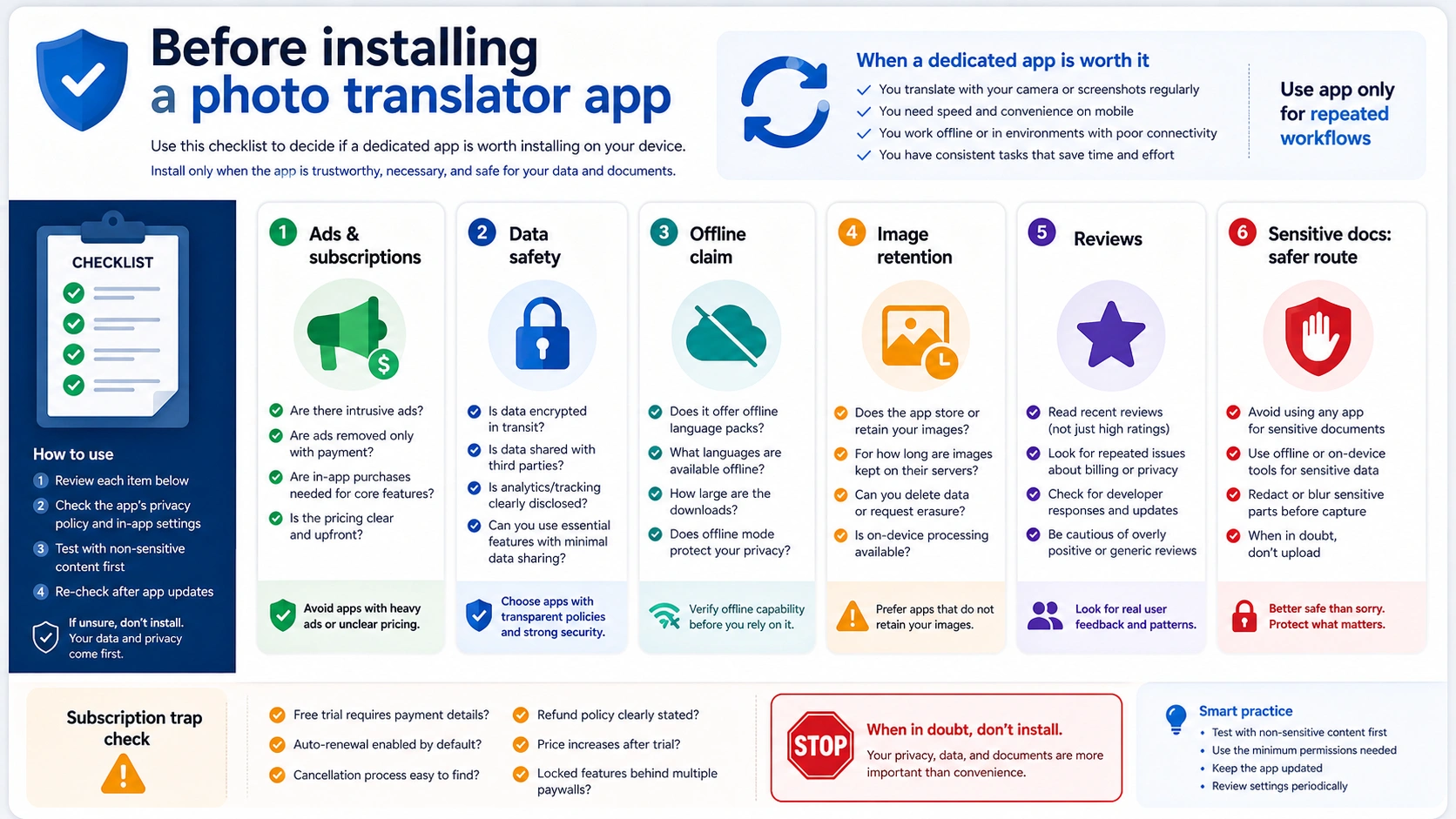 Photo translator app safety checklist