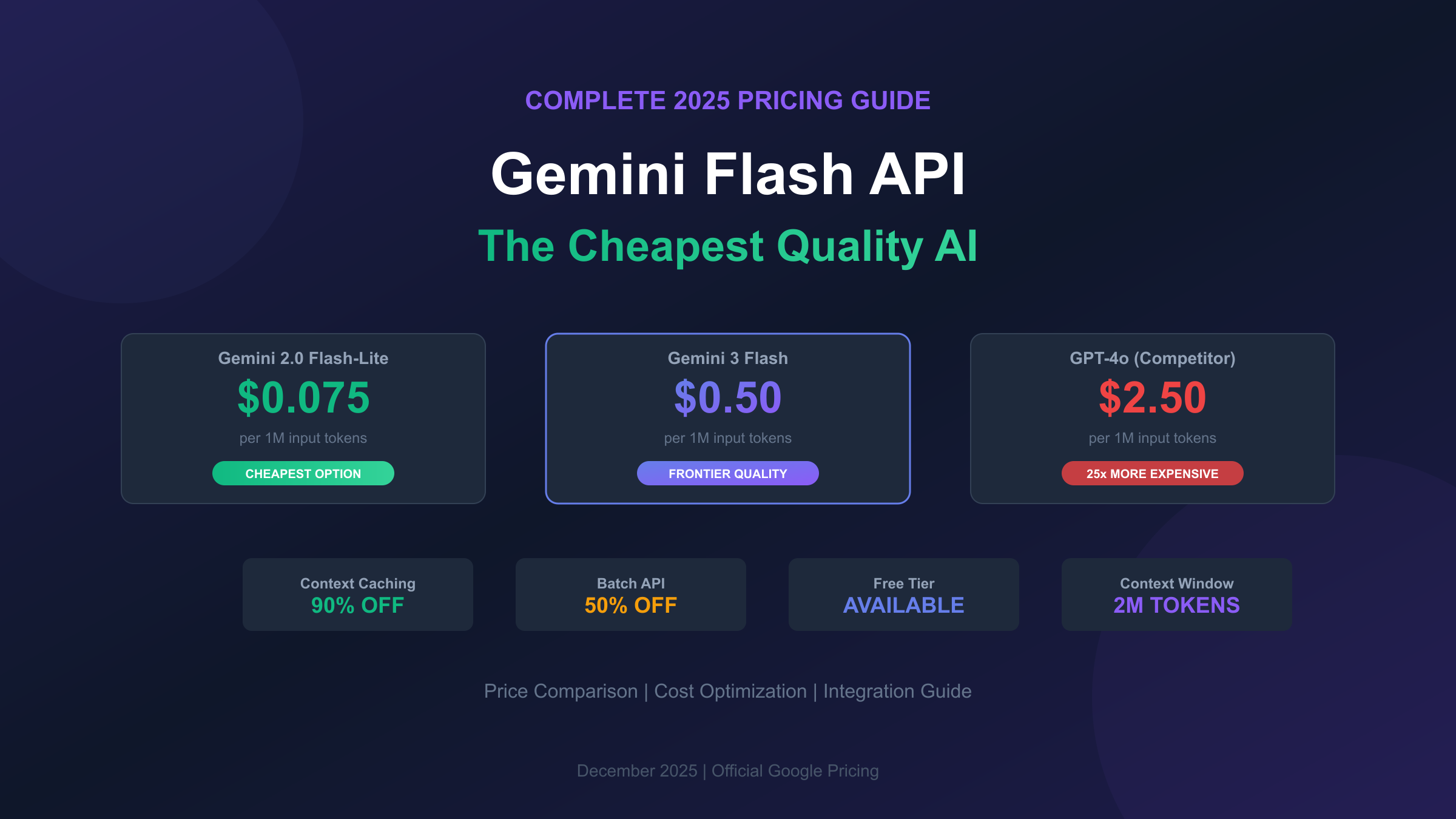 Gemini API Quota Exceeded Error 429 Complete Fix Guide