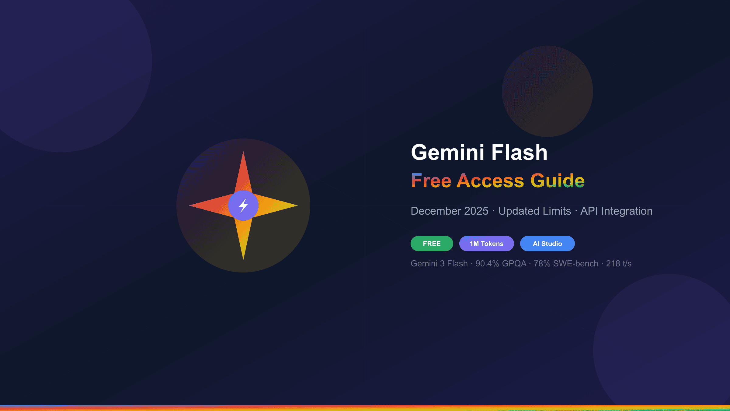 Gemini Flash Free Access Guide showing Google AI Studio interface and free tier capabilities for developers and researchers
