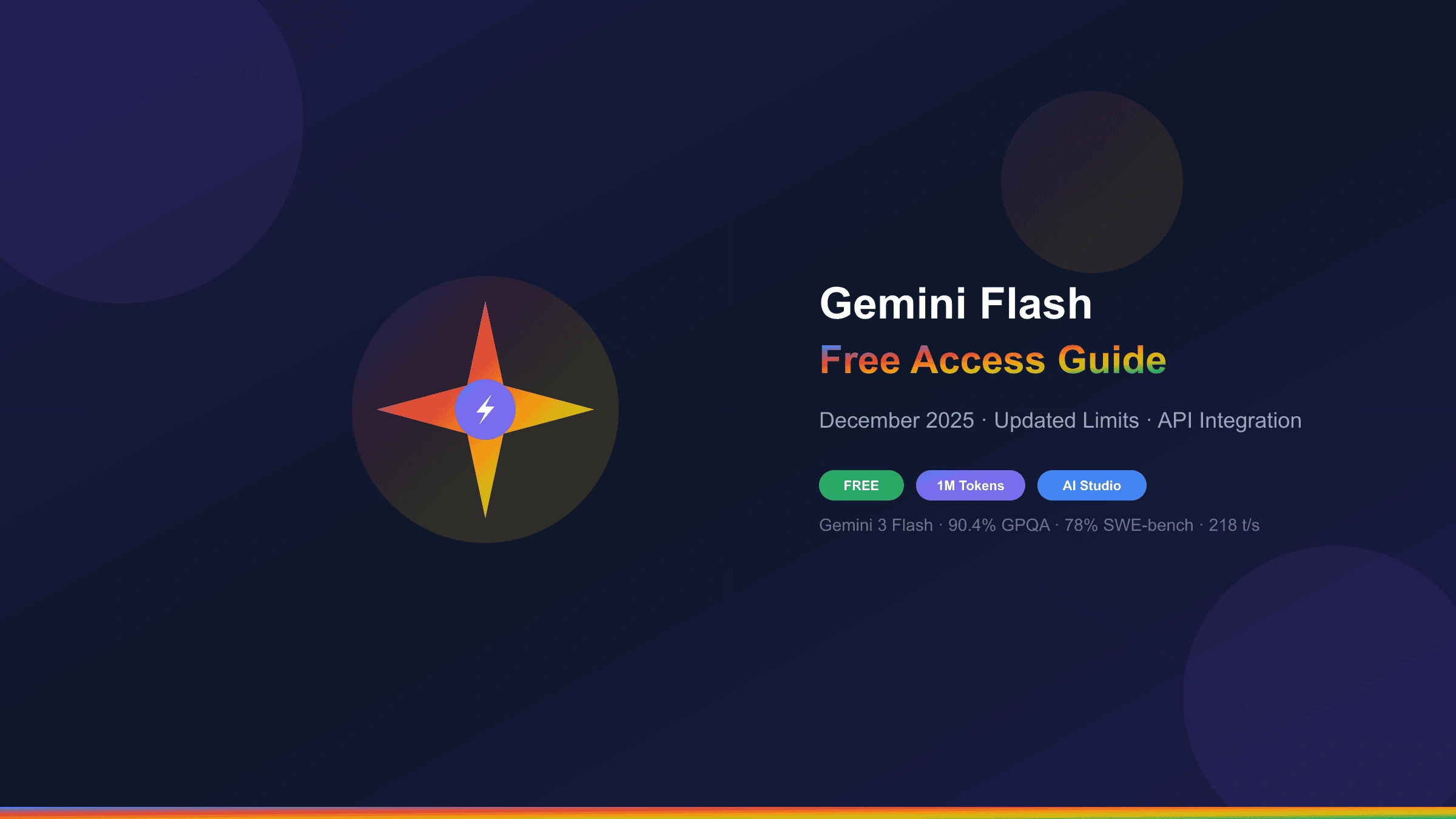 Gemini Flash Free Access: Complete 2025 Guide to Google AI Studio Free Tier