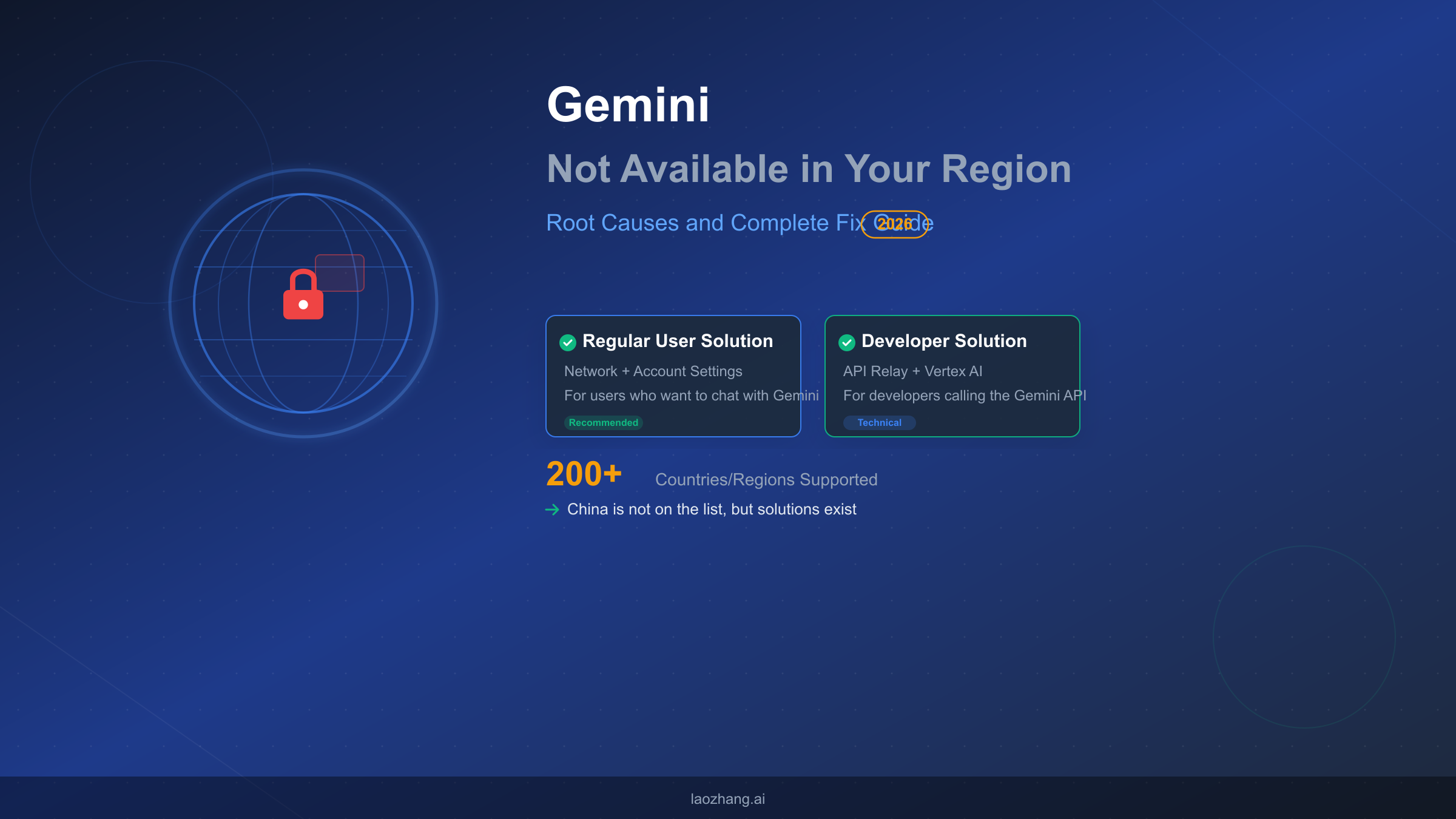 Complete guide to fixing Gemini region restriction showing solution paths for regular users and developers