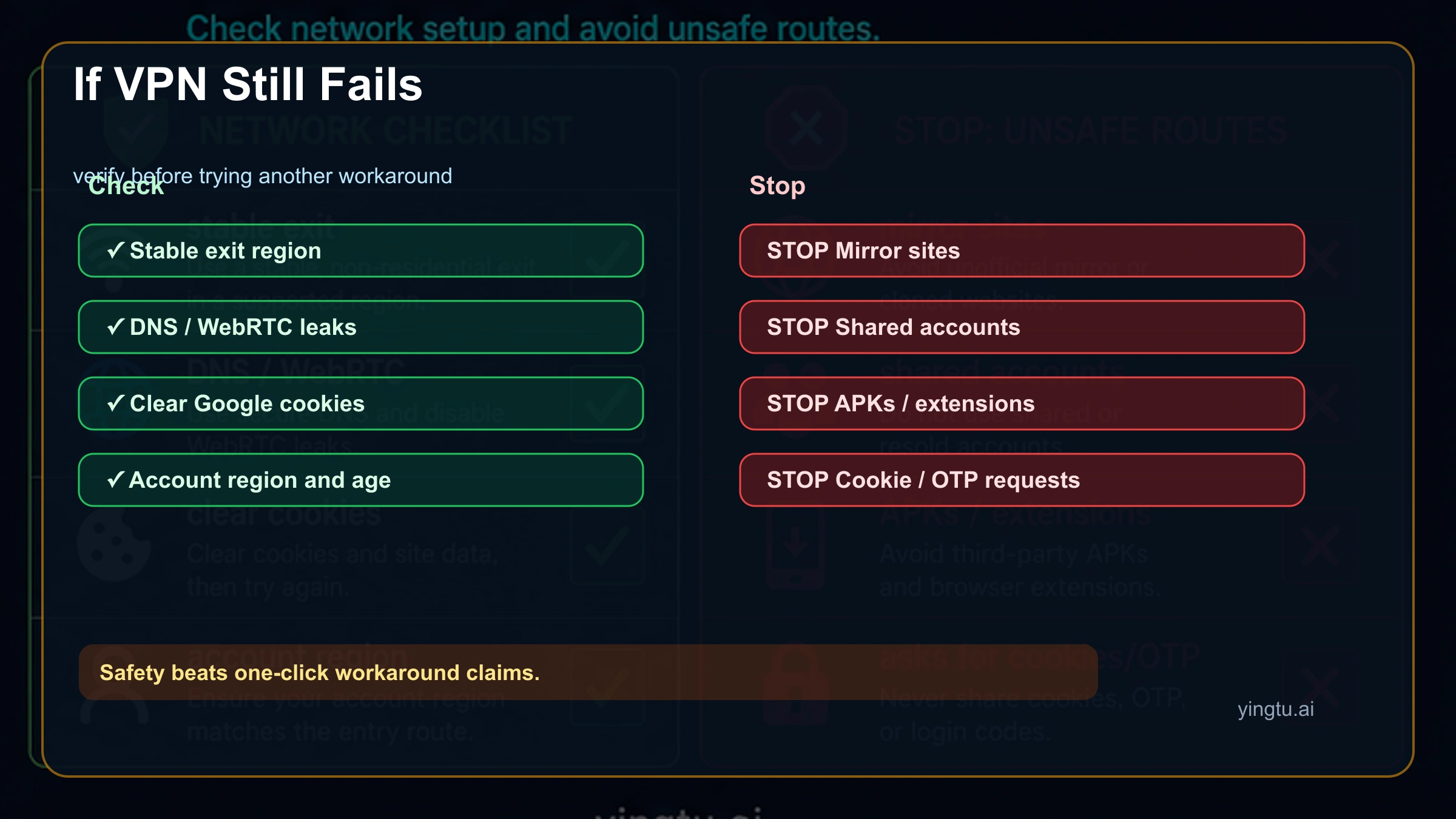 Gemini VPN troubleshooting and unsafe-route stop rules for region errors