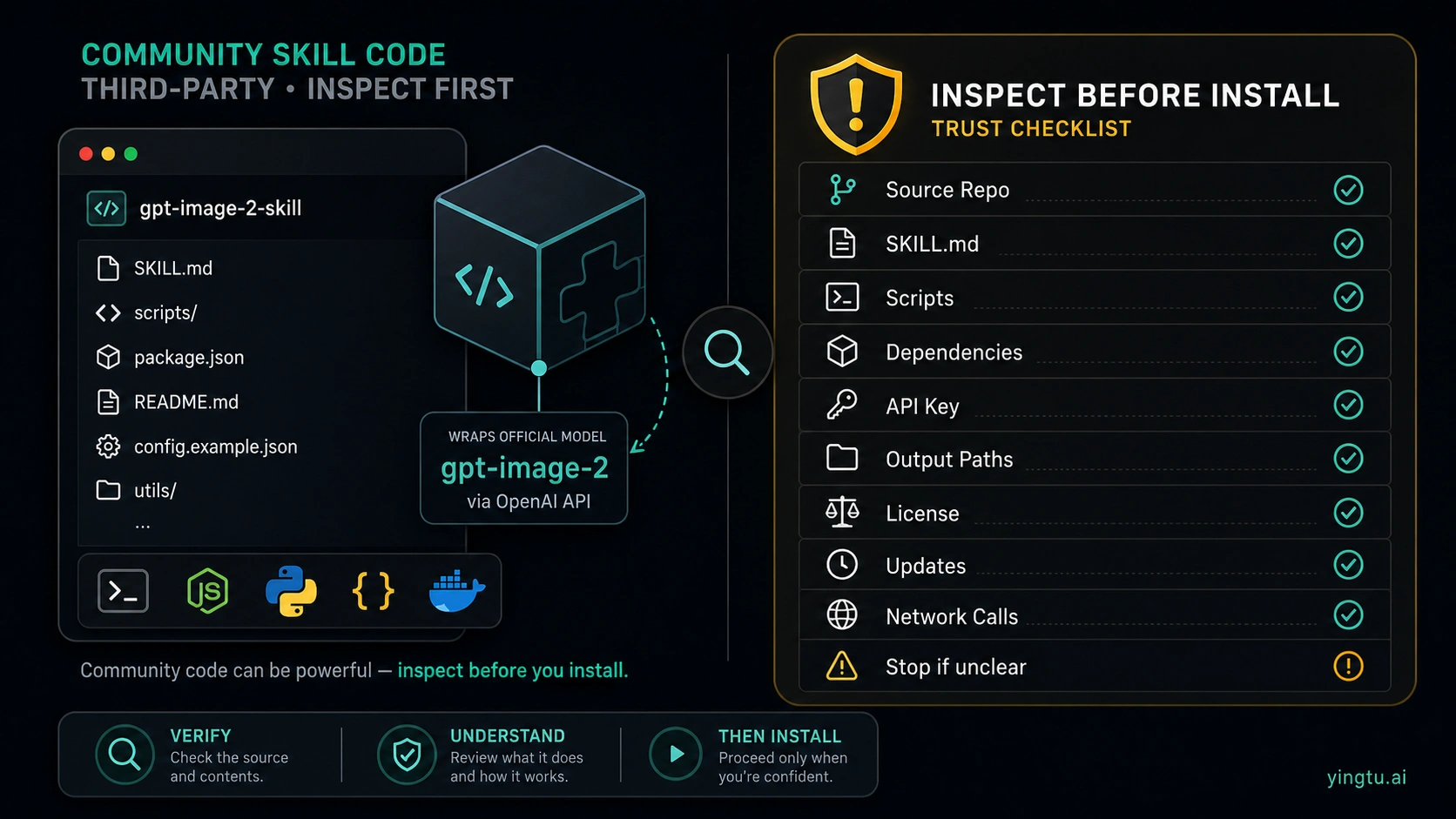 Pre-install trust checklist for a third-party GPT Image 2 skill