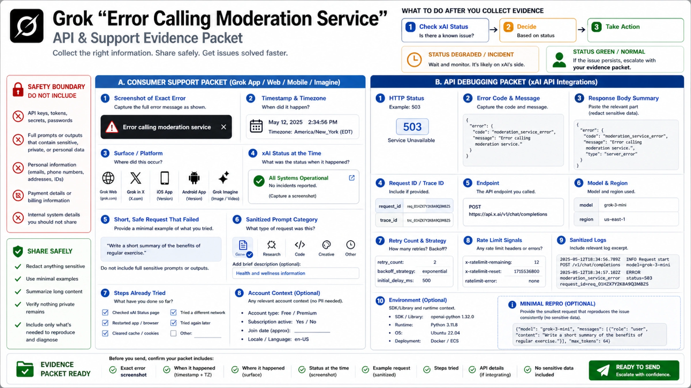 API and support evidence packet for Grok moderation-service errors