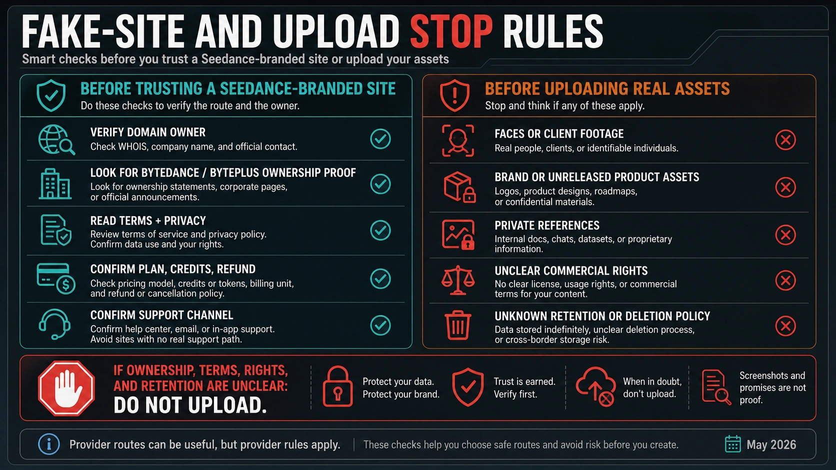 Checklist for Seedance-branded sites and upload stop rules covering domain ownership, terms, privacy, plan credits, support, faces, client footage, rights, and retention.